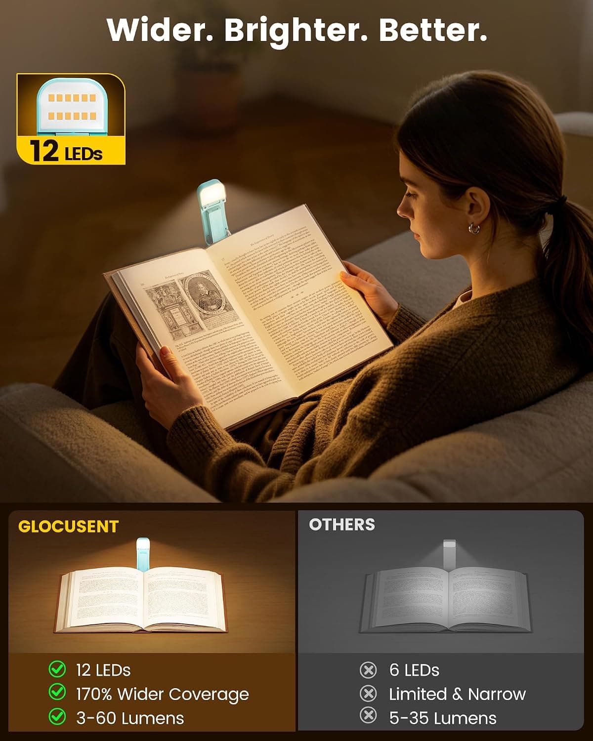 چراغ مطالعه کلیپسی Glocusent 12 LED با 5 رنگ نور و 5 سطح روشنایی چراغ مطالعه کلیپسی Glocusent 12 LED با 5 رنگ نور و 5 سطح روشنایی