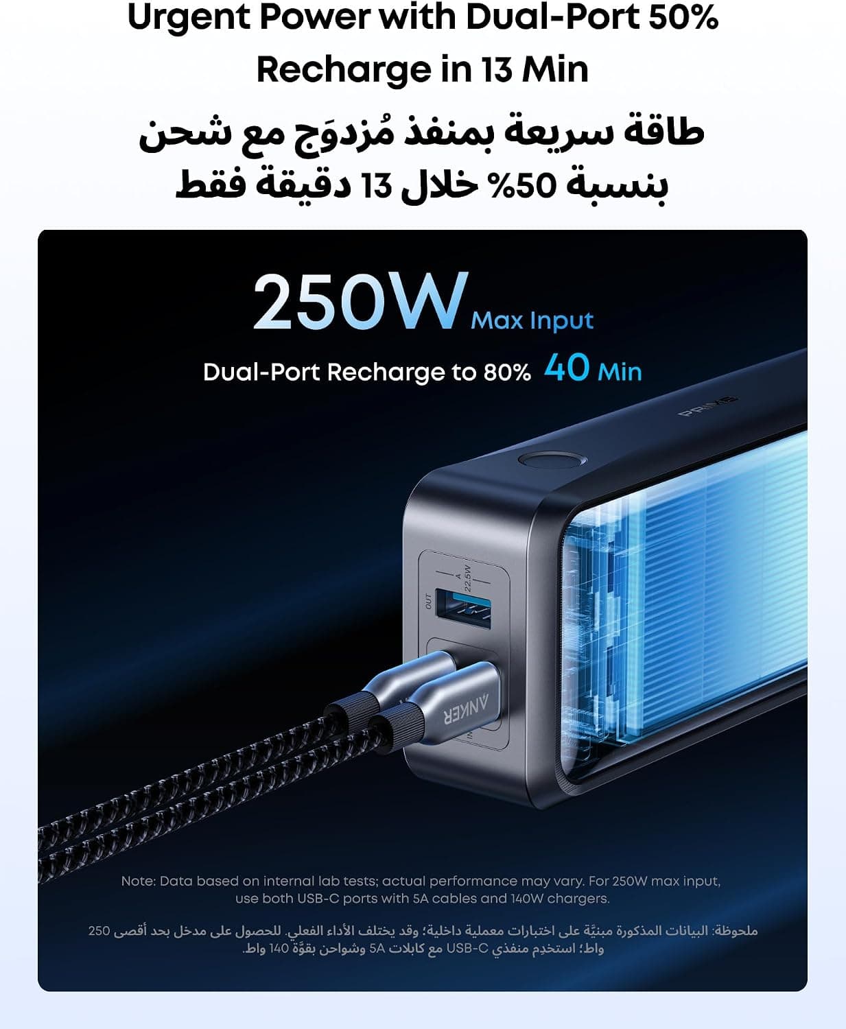 پاوربانک Anker Prime با ظرفیت 26,250mAh و شارژ سریع 300W پاوربانک Anker Prime با ظرفیت 26,250mAh و شارژ سریع 300W