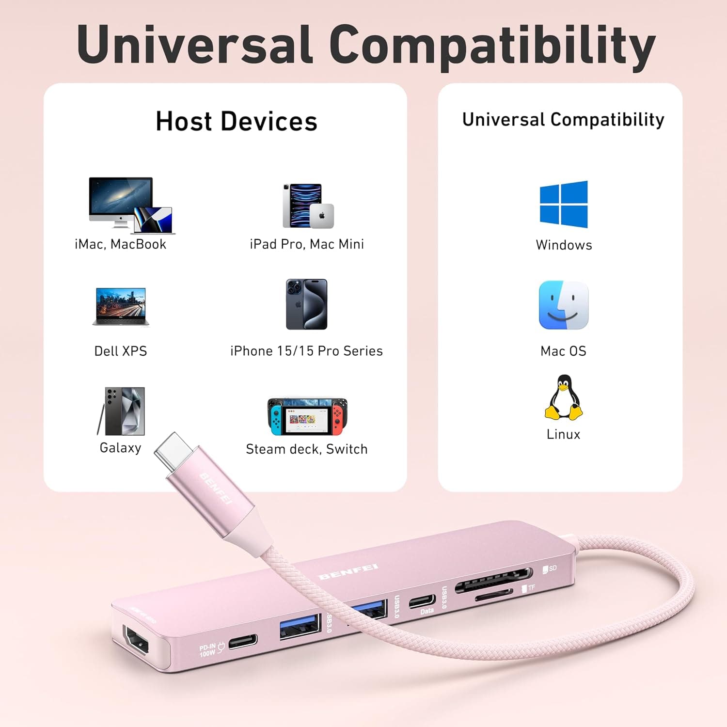 هاب USB-C BENFEI 7-in-1 با HDMI 4K@60Hz، شارژ 100 وات و کارتخوان SD/TF هاب USB-C BENFEI 7-in-1 با HDMI 4K@60Hz، شارژ 100 وات و کارتخوان SD/TF