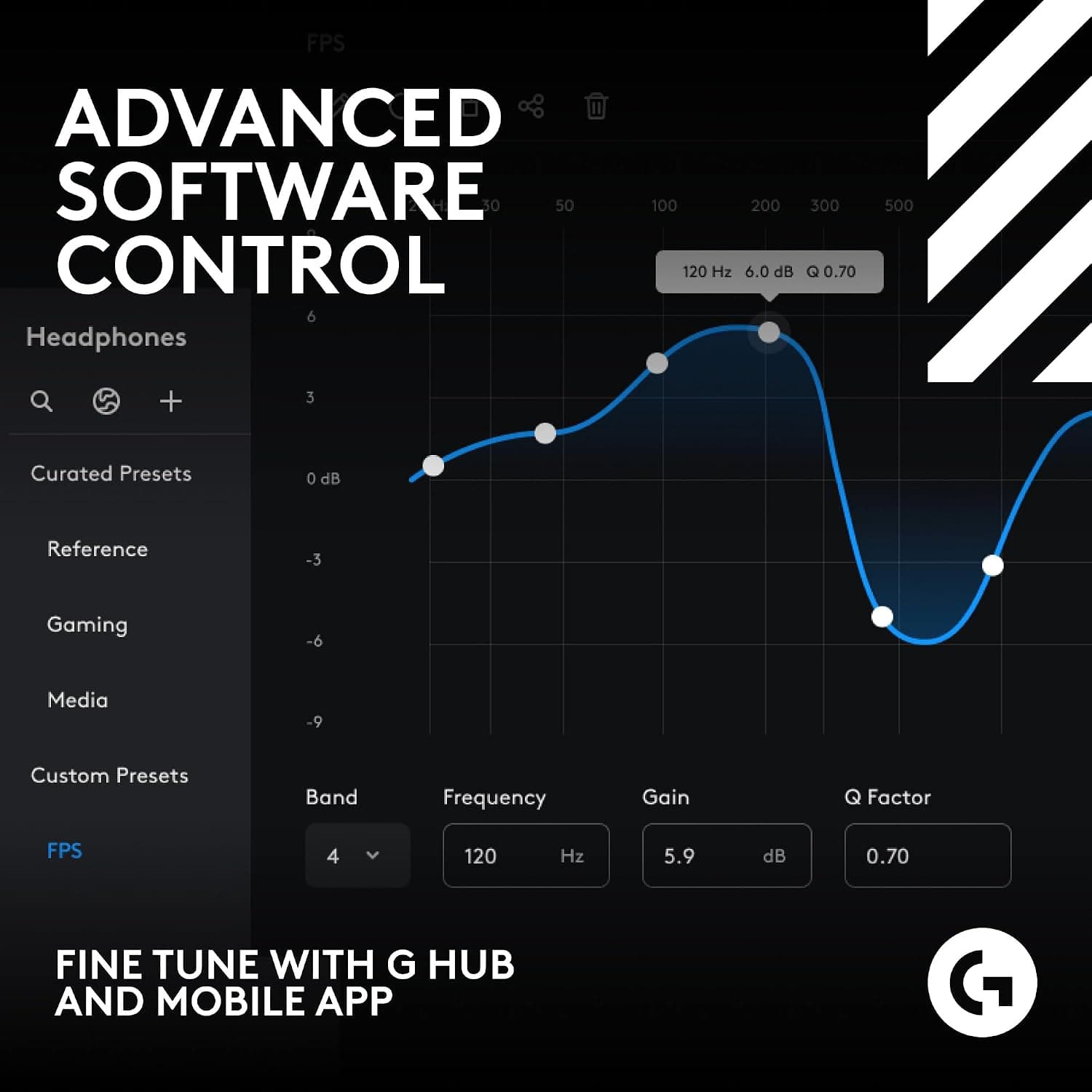 هدست گیمینگ بیسیم Logitech G مدل Astro A50 X LIGHTSPEED سفید هدست گیمینگ بیسیم Logitech G مدل Astro A50 X LIGHTSPEED سفید