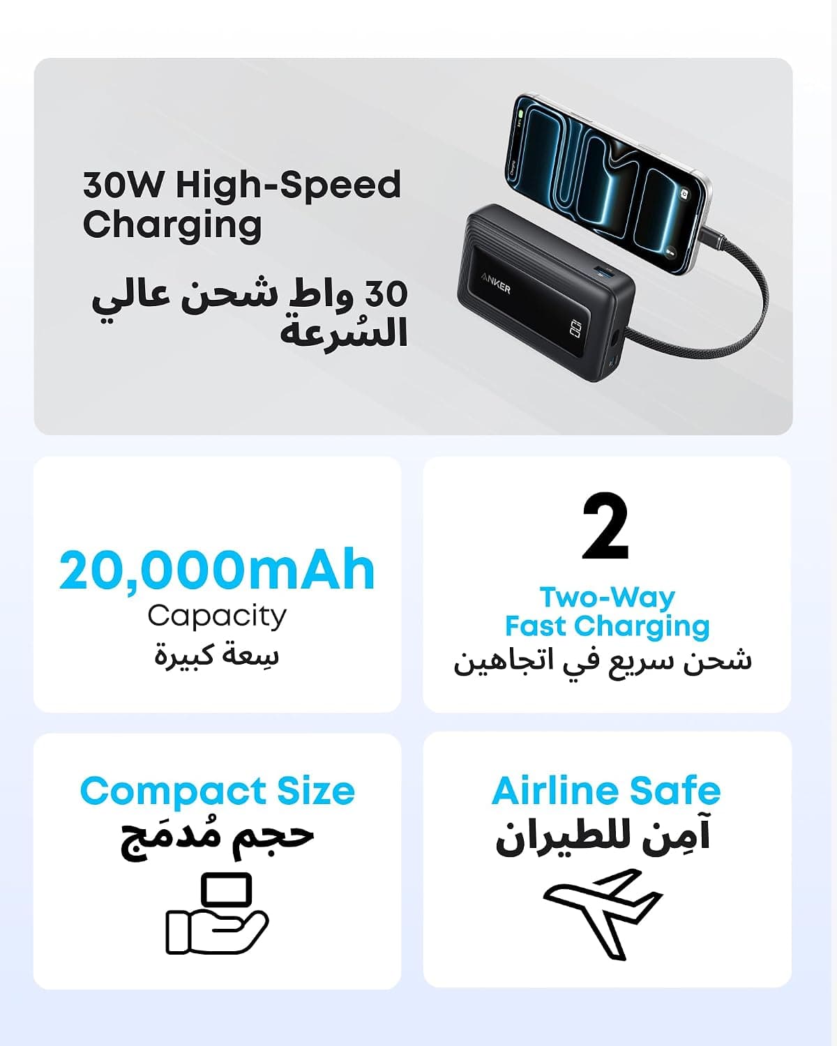 پاوربانک Anker Zolo ظرفیت 20,000mAh توان 30W با کابل USB-C داخلی پاوربانک Anker Zolo ظرفیت 20,000mAh توان 30W با کابل USB-C داخلی