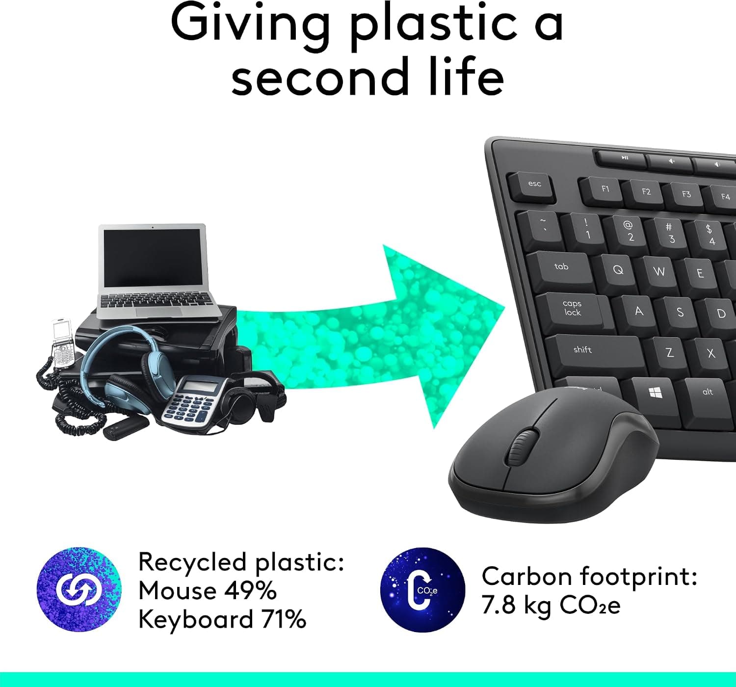 ست کیبورد و ماوس بیسیم Logitech با فناوری SilentTouch، صفحهکلید عددی کامل و AR، گرافیتی ست کیبورد و ماوس بیسیم Logitech با فناوری SilentTouch، صفحهکلید عددی کامل و AR، گرافیتی