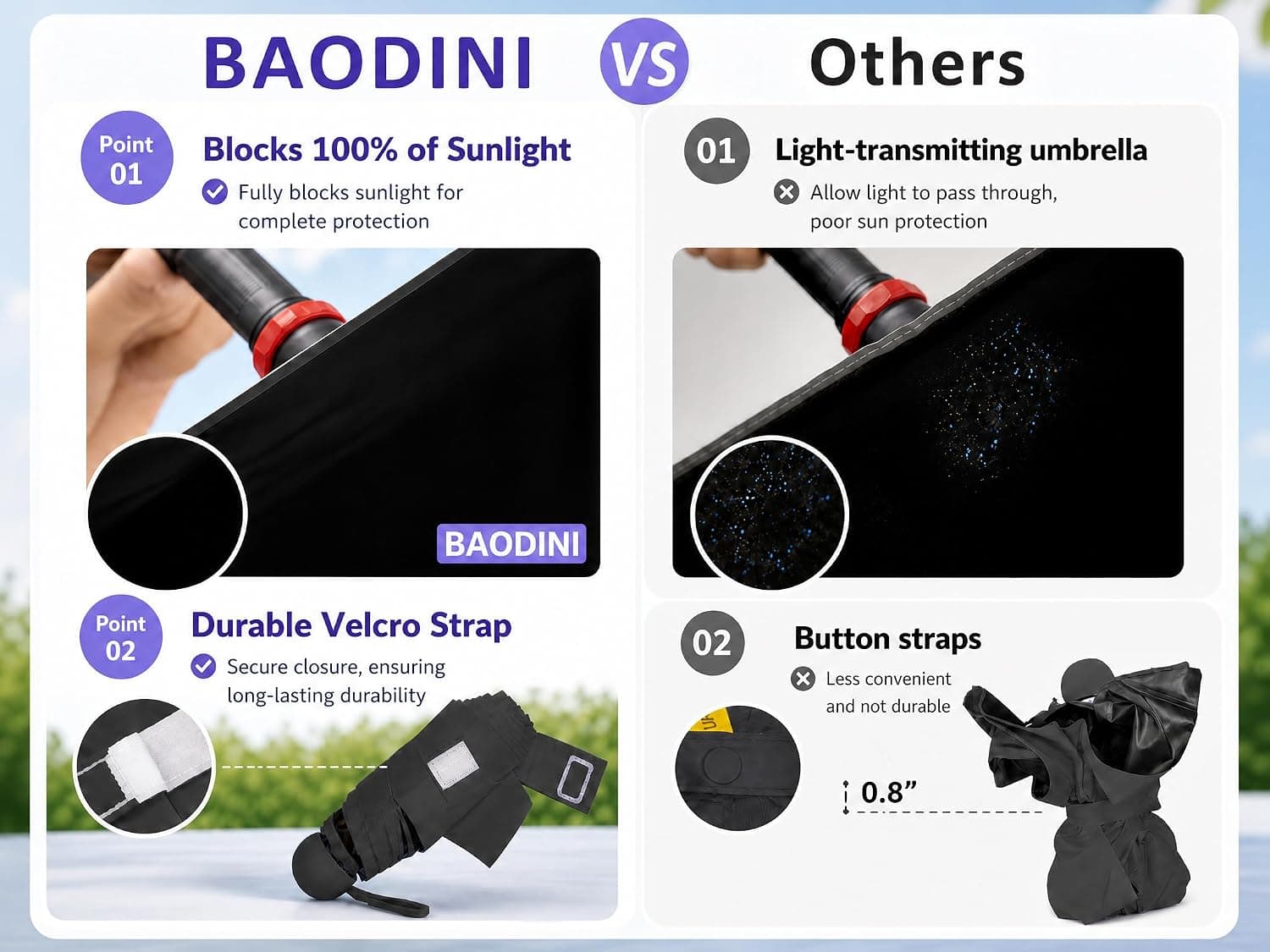 چتر جیبی زنانه، مردانه و کودک BAODINI تاشو با کیف و محافظ UV چتر جیبی زنانه، مردانه و کودک BAODINI تاشو با کیف و محافظ UV