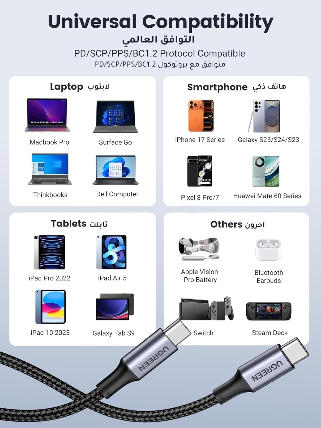 کابل شارژ UGREEN Type-C 2M بسته 2Pack توان 100W سازگار با لپتاپ کابل شارژ UGREEN Type-C 2M بسته 2Pack توان 100W سازگار با لپتاپ