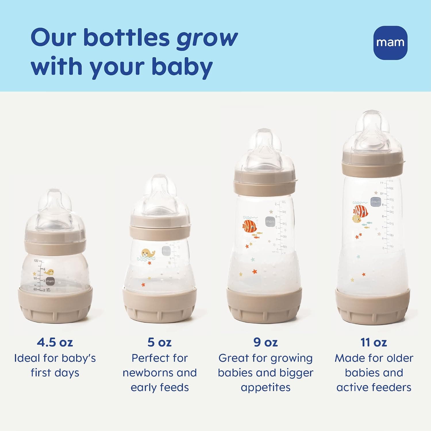 شیشه شیر دخترانه MAM ضد نفخ مدل Easy Start 9 oz 2 Count شیشه شیر دخترانه MAM ضد نفخ مدل Easy Start 9 oz 2 Count