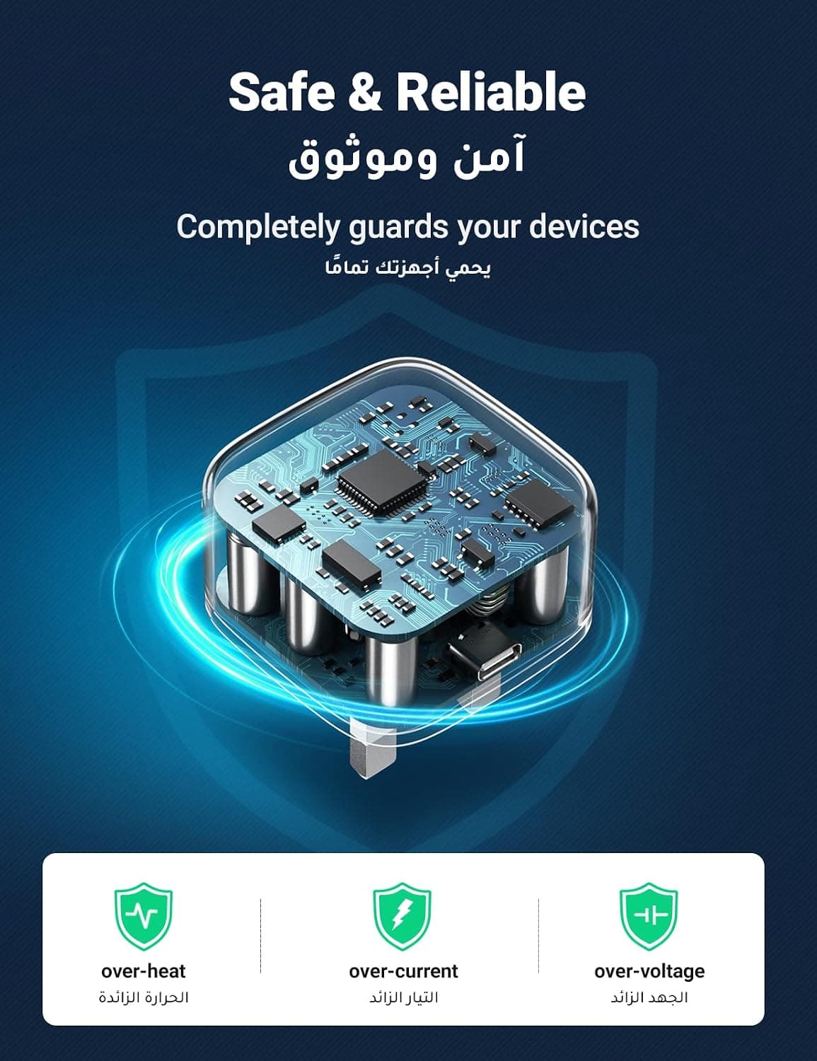 شارژر 20W UGREEN Type C با شارژ سریع PD و کابل Lightning 1M شارژر 20W UGREEN Type C با شارژ سریع PD و کابل Lightning 1M