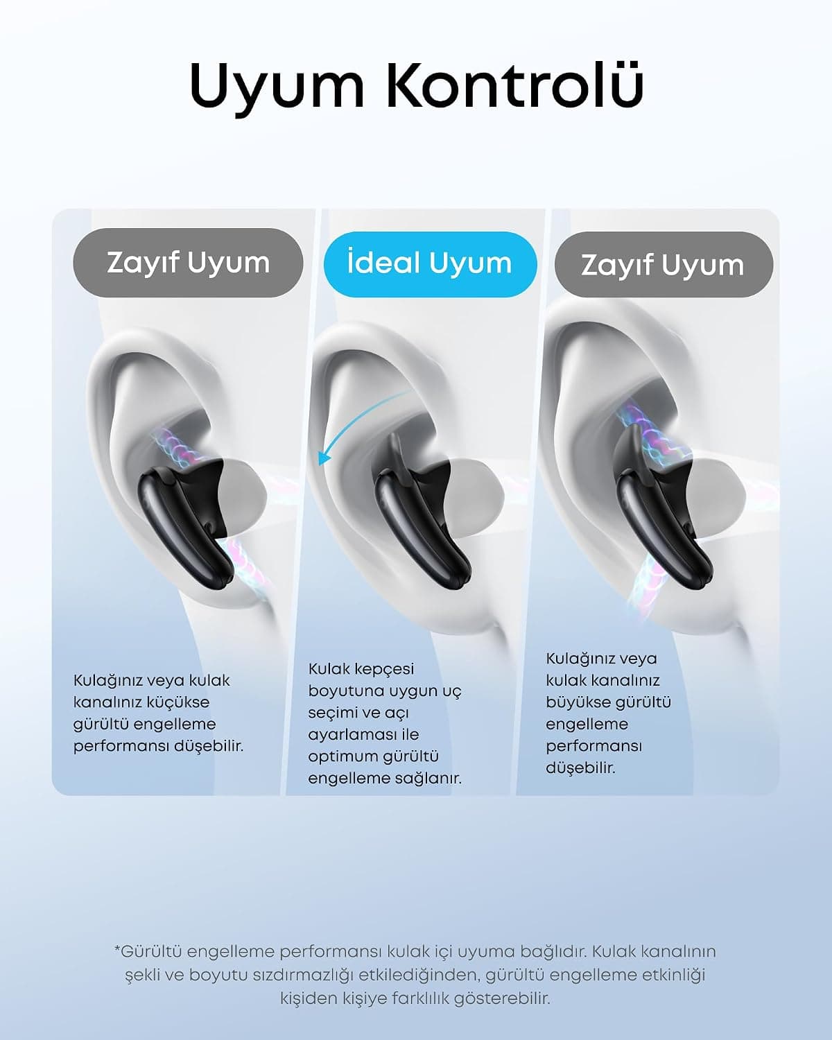 هدفون بلوتوثی Anker Soundcore Liberty Buds نیمهداخلگوشی با حذف نویز مشکی مدل D1200 هدفون بلوتوثی Anker Soundcore Liberty Buds نیمهداخلگوشی با حذف نویز مشکی مدل D1200