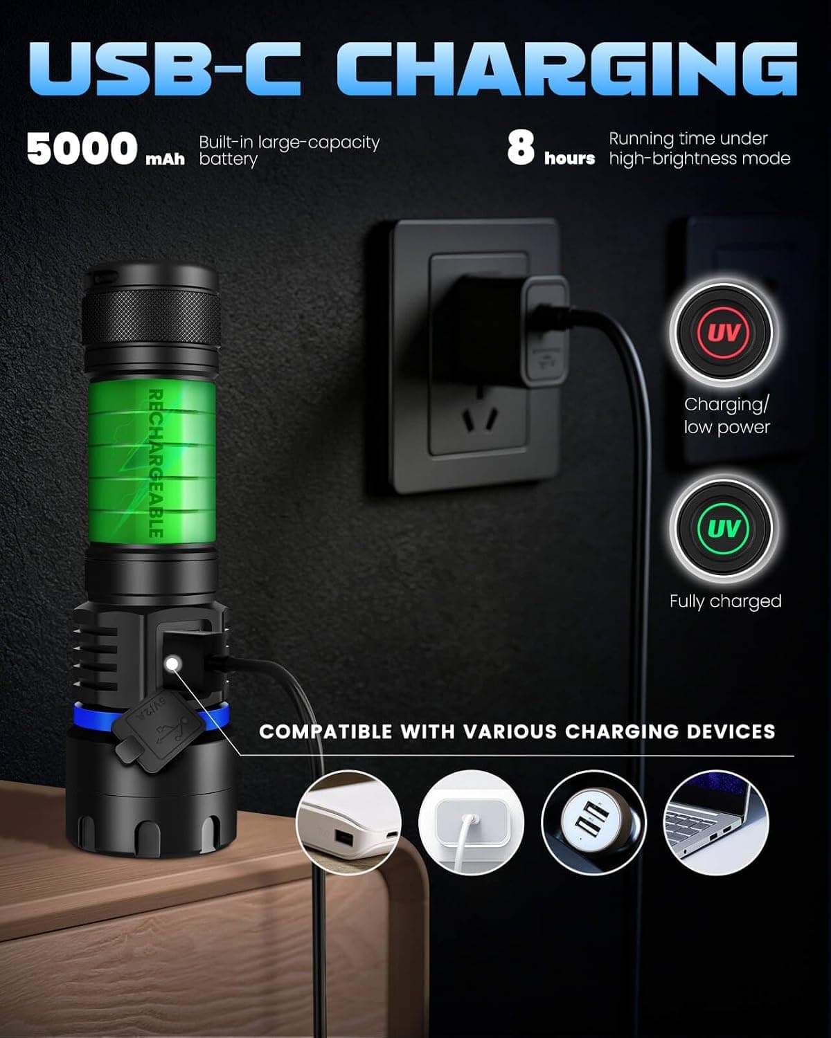 چراغقوه فرابنفش DARKBEAM مدل 365nm با 6xLED و USB-C چراغقوه فرابنفش DARKBEAM مدل 365nm با 6xLED و USB-C