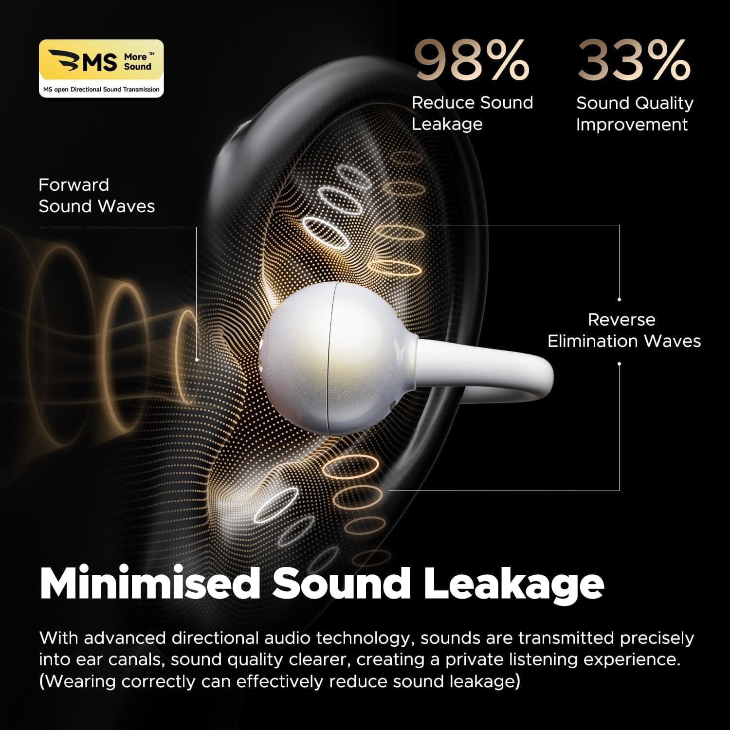 ایرباد بیسیم SOUNDPEATS مدل POP Clip اپن ایر گیرهای بلوتوث 5.4 IPX5 ایرباد بیسیم SOUNDPEATS مدل POP Clip اپن ایر گیرهای بلوتوث 5.4 IPX5