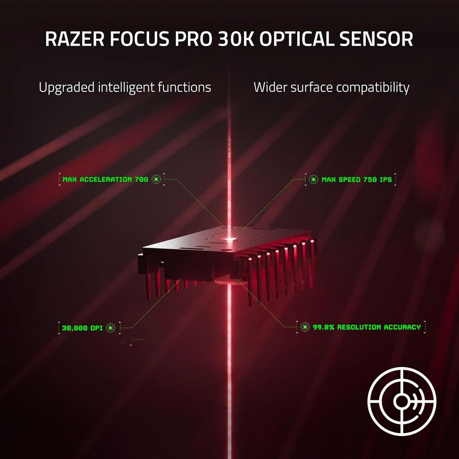 ماوس گیمینگ بیسیم ارگونومیک Razer برای ورزشهای الکترونیکی، طراحی سبک 64g، حسگر Focus Pro 30K، سوییچ Gen-3 و HyperSpeed، مدل DeathAdder V3 Pro سفید ماوس گیمینگ بیسیم ارگونومیک Razer برای ورزشهای الکترونیکی، طراحی سبک 64g، حسگر Focus Pro 30K، سوییچ Gen-3 و HyperSpeed، مدل DeathAdder V3 Pro سفید