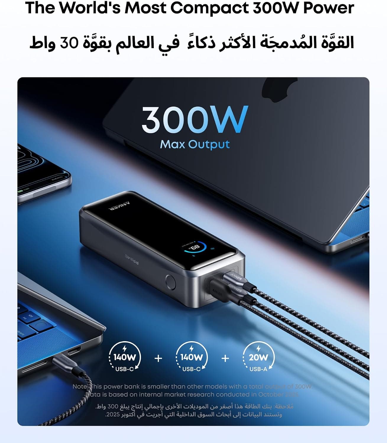 پاوربانک Anker Prime با ظرفیت 26,250mAh و شارژ سریع 300W پاوربانک Anker Prime با ظرفیت 26,250mAh و شارژ سریع 300W