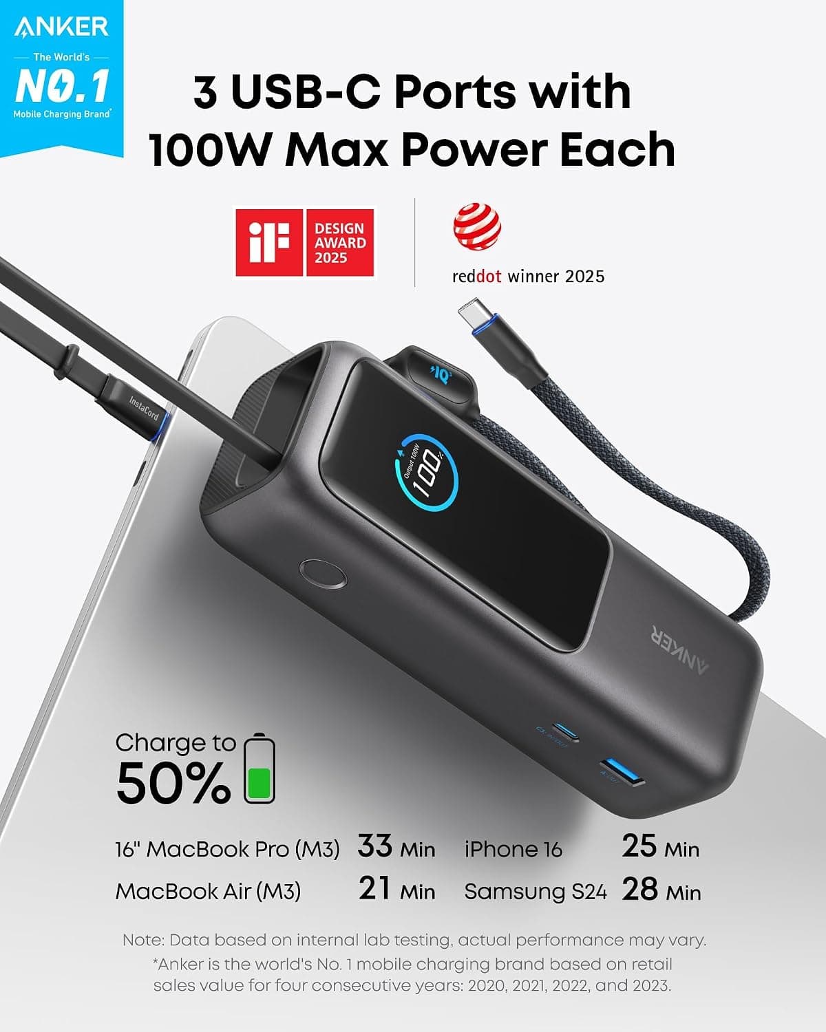 پاوربانک لپتاپ Anker با ظرفیت 25,000mAh و توان خروجی کلی 165W پاوربانک لپتاپ Anker با ظرفیت 25,000mAh و توان خروجی کلی 165W