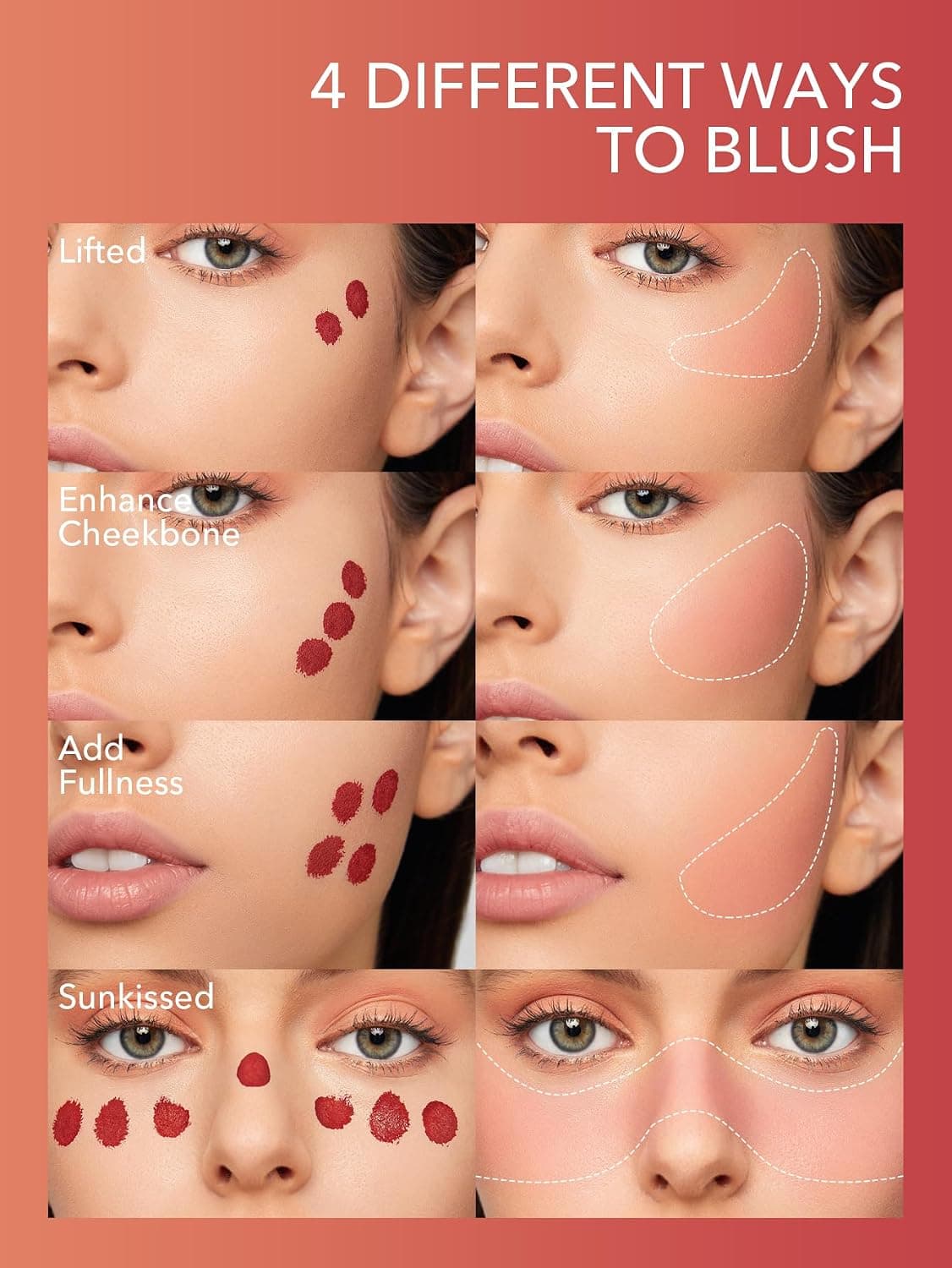 رژگونه مایع SHEGLAM Color Bloom مات ماندگار ضدآب با اپلیکاتور اسفنجی Love Cake 5.2 گرم رژگونه مایع SHEGLAM Color Bloom مات ماندگار ضدآب با اپلیکاتور اسفنجی Love Cake 5.2 گرم