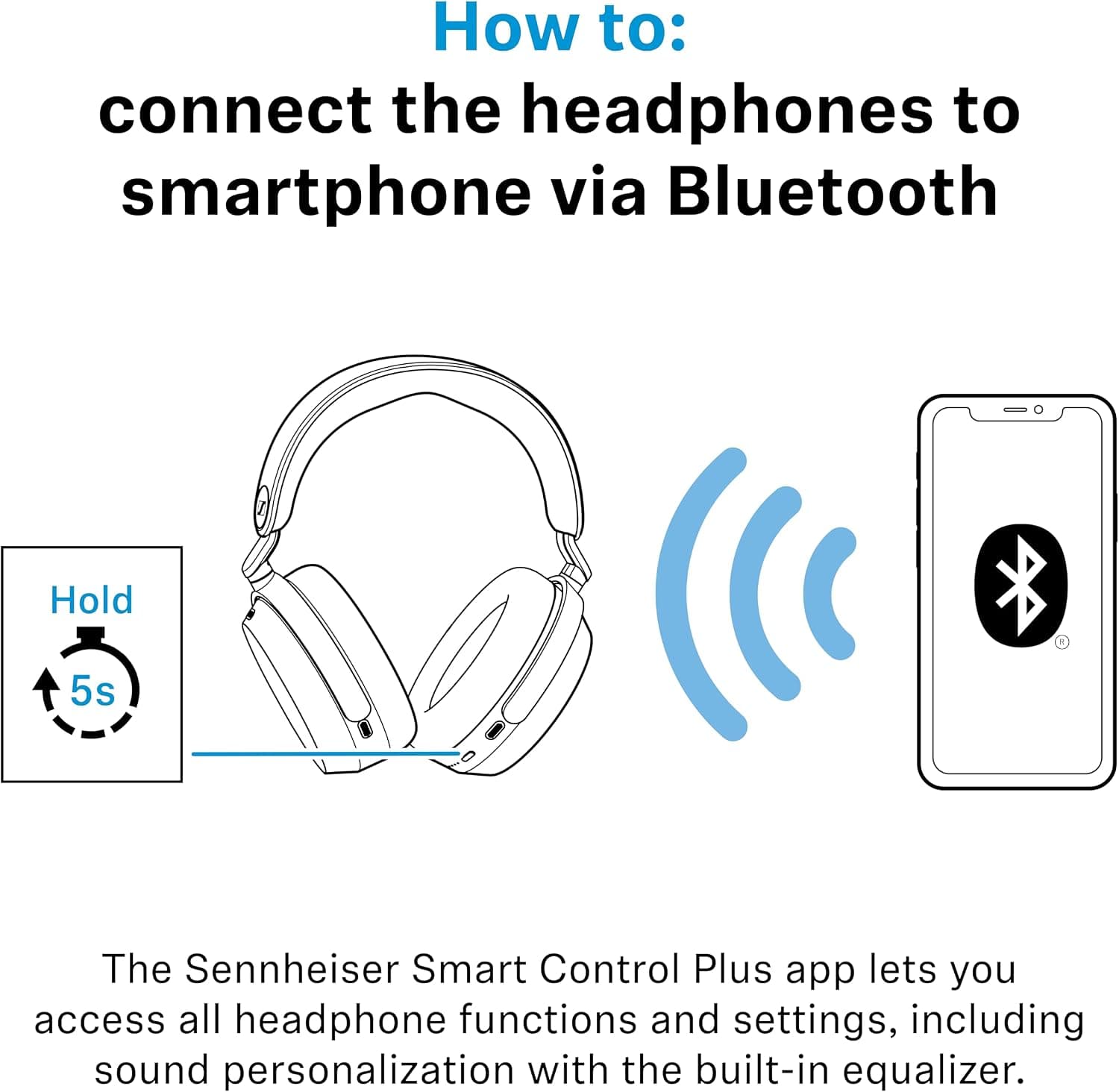 هدفون بیسیم Sennheiser Momentum 5 با حذف نویز مشکی هدفون بیسیم Sennheiser Momentum 5 با حذف نویز مشکی