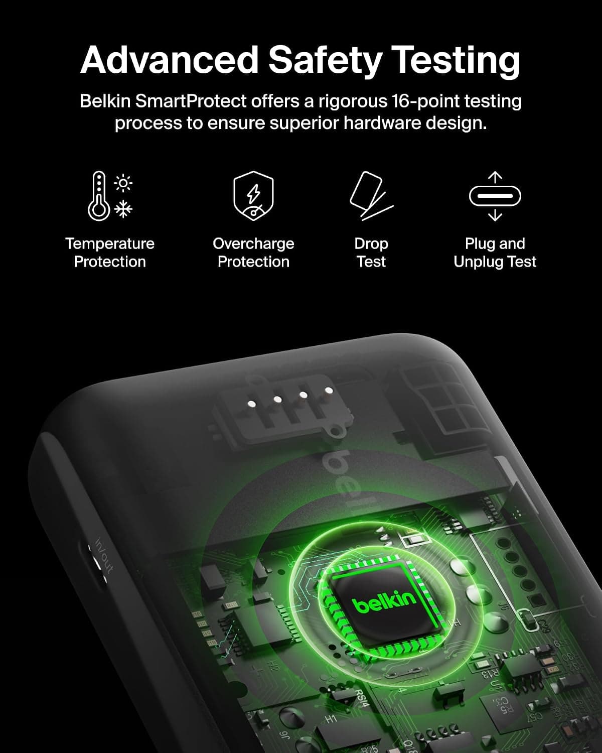 پاوربانک Belkin BoostCharge 10000mAh 15W با 1 پورت USB-C و 2 پورت USB-A پاوربانک Belkin BoostCharge 10000mAh 15W با 1 پورت USB-C و 2 پورت USB-A