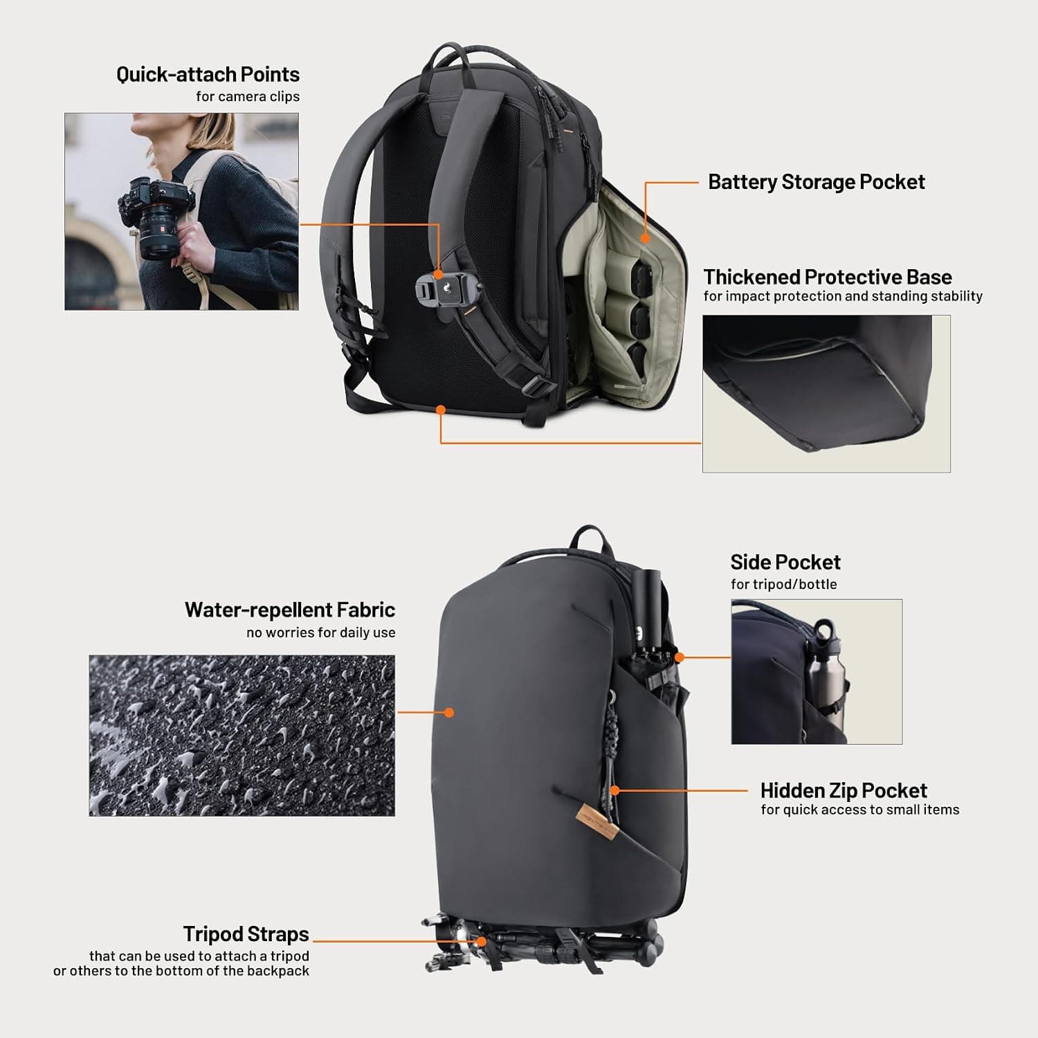 کولهپشتی دوربین عکاسی PGYTECH OneGo Lite سبک و ضدآب 12 l/16 L/22 l سازگار با Sony/Canon/Nikon SLR کولهپشتی دوربین عکاسی PGYTECH OneGo Lite سبک و ضدآب 12 l/16 L/22 l سازگار با Sony/Canon/Nikon SLR