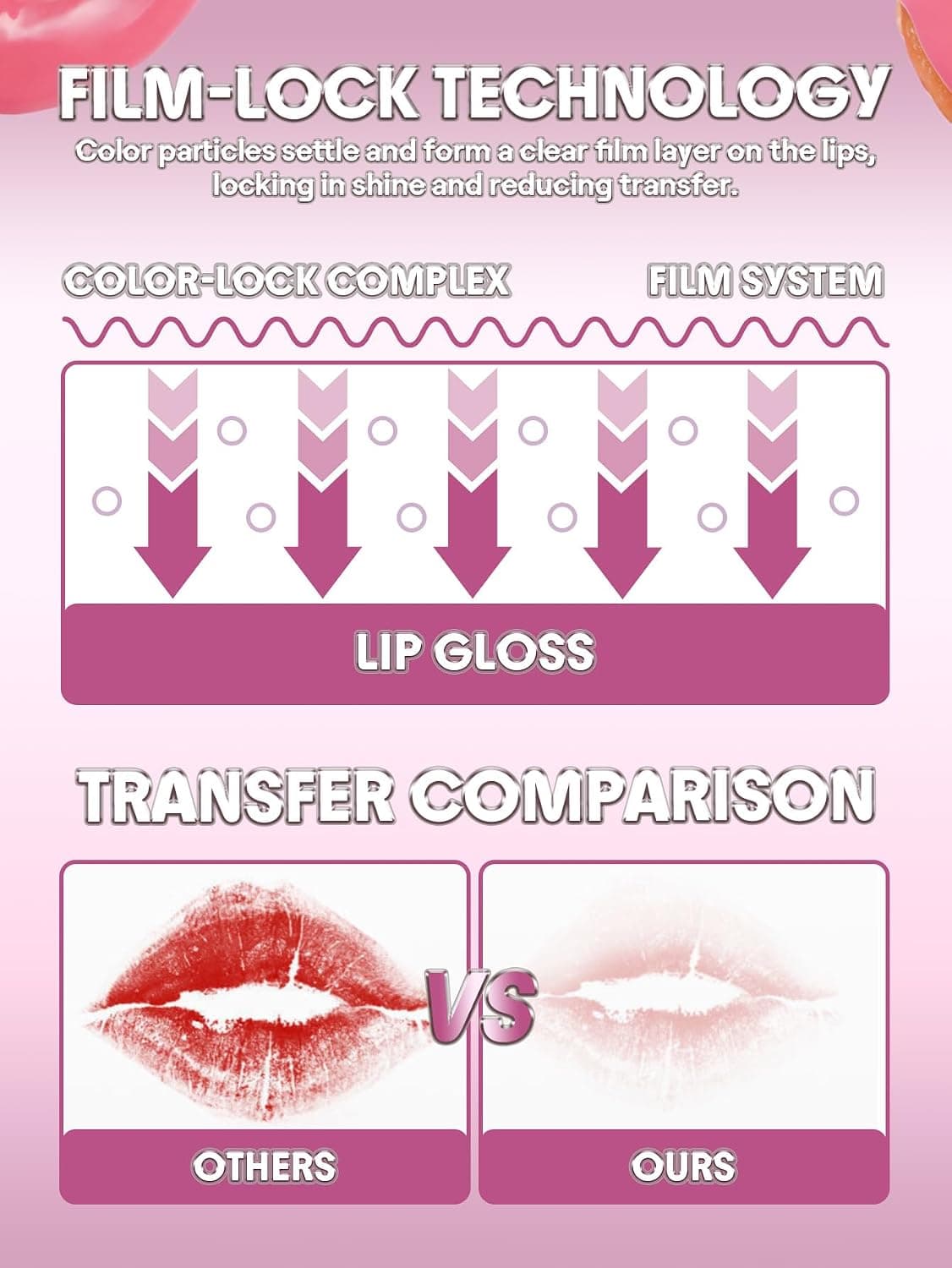 برق لب SHEGLAM براق و غیرچسبناک مدل Glass Lock Air، رنگ شیری توتفرنگی برق لب SHEGLAM براق و غیرچسبناک مدل Glass Lock Air، رنگ شیری توتفرنگی