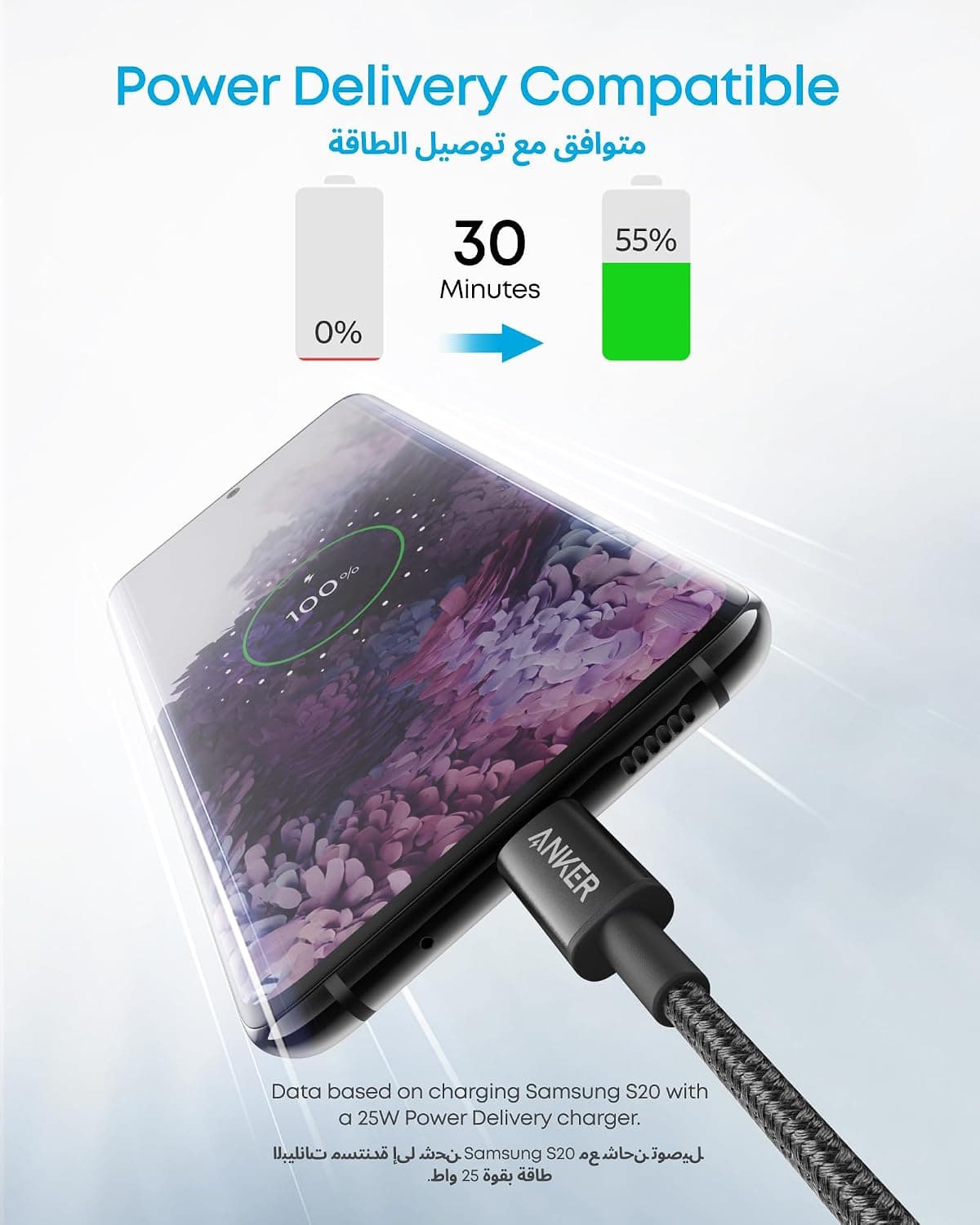 کابل USB C به USB C Anker، شارژ سریع 60W، بسته 2 عددی، 0.9m، مشکی کابل USB C به USB C Anker، شارژ سریع 60W، بسته 2 عددی، 0.9m، مشکی