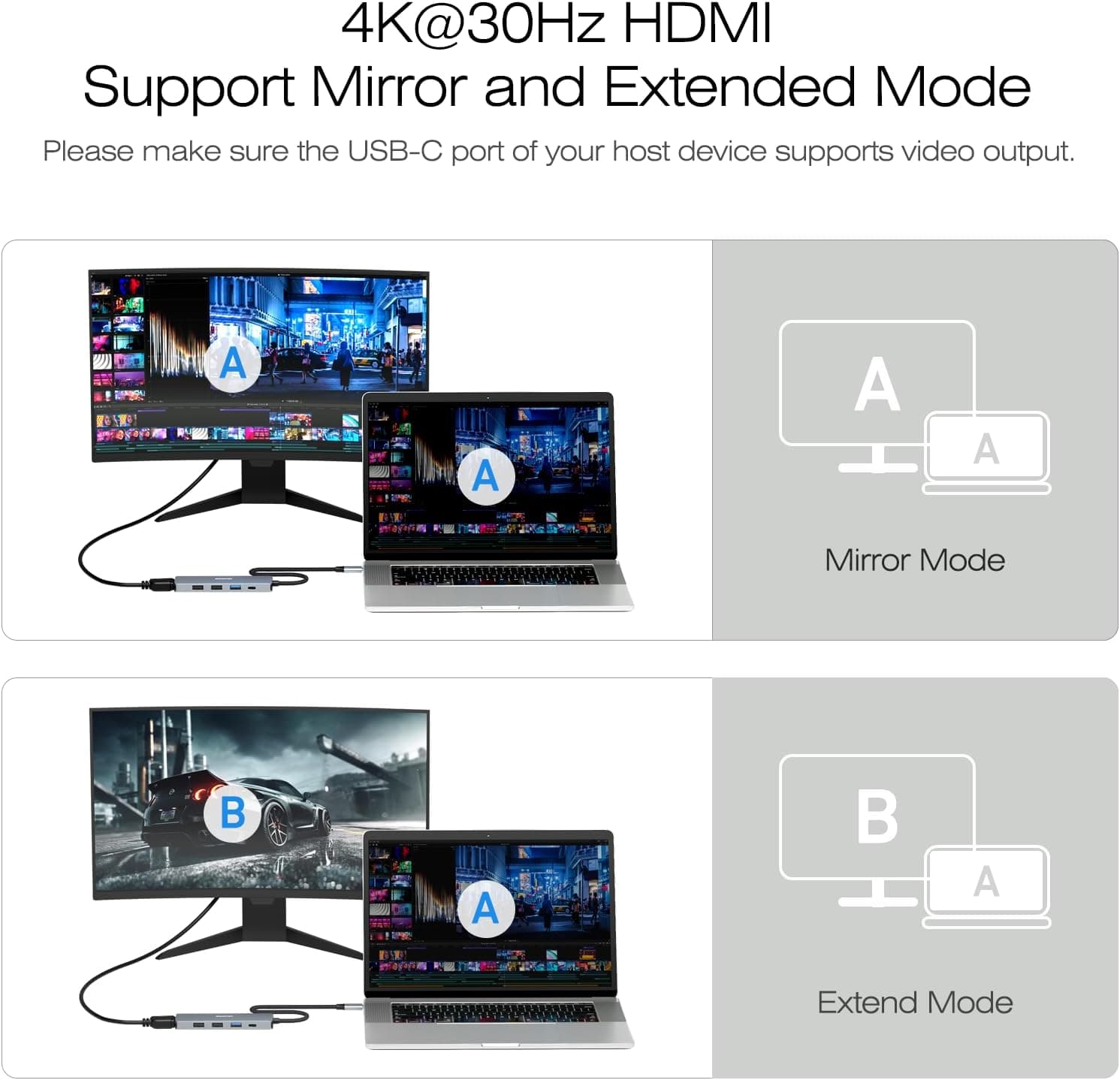 هاب ۵ در ۱ USB-C BENFEI با HDMI ۴K و Power Delivery ۱۰۰ وات هاب ۵ در ۱ USB-C BENFEI با HDMI ۴K و Power Delivery ۱۰۰ وات