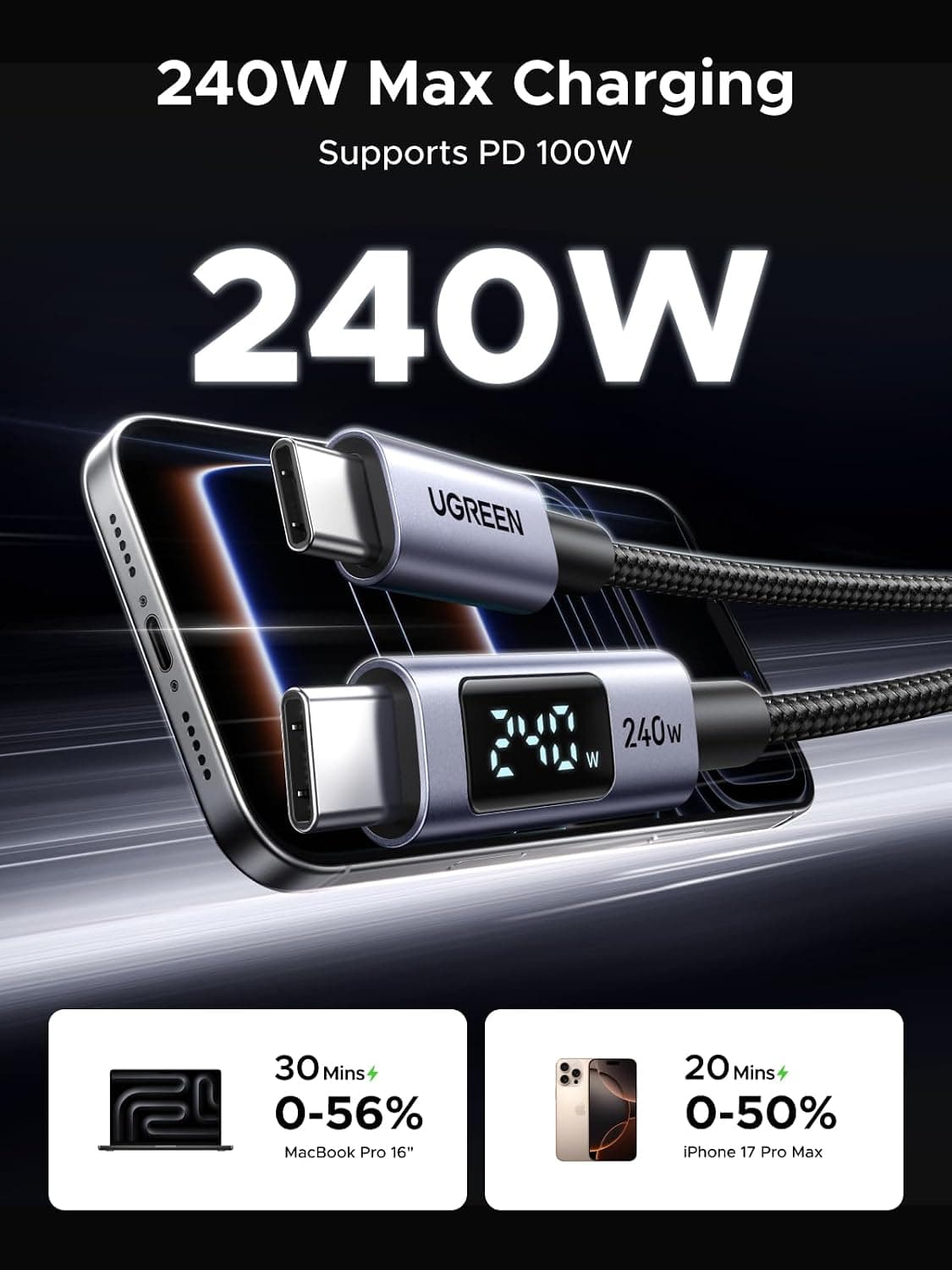 کابل UGREEN USB C نمایشگر دیجیتال 240W شارژ سریع 2 متری کابل UGREEN USB C نمایشگر دیجیتال 240W شارژ سریع 2 متری
