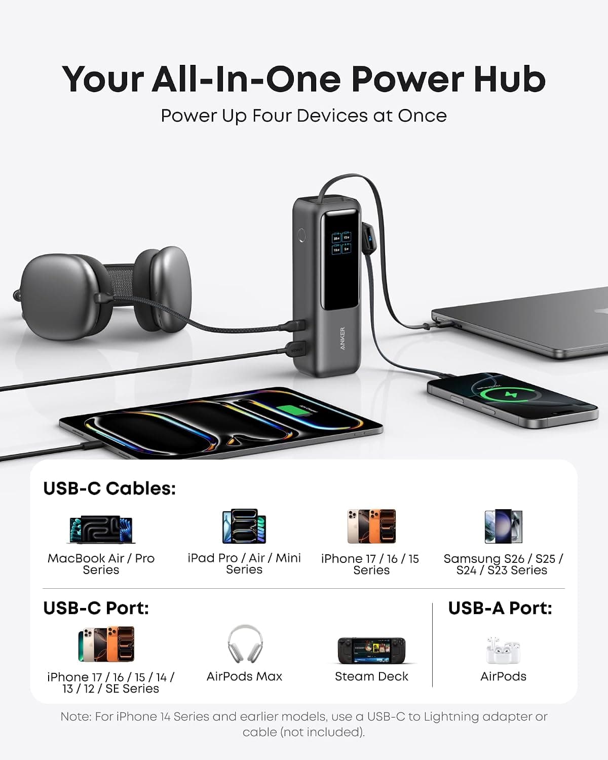 پاوربانک لپتاپ Anker با ظرفیت 25,000mAh و توان خروجی کلی 165W پاوربانک لپتاپ Anker با ظرفیت 25,000mAh و توان خروجی کلی 165W