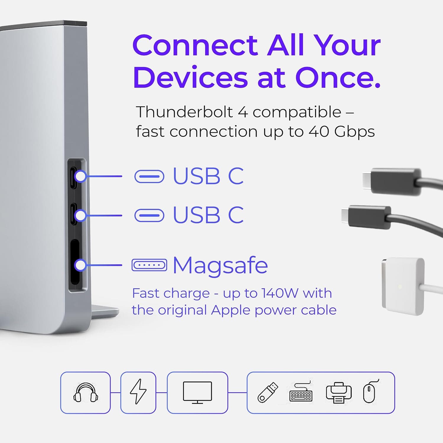 داک استیشن Ascrono با دو پورت Thunderbolt-4 USB-C برای MacBook Air 13 داک استیشن Ascrono با دو پورت Thunderbolt-4 USB-C برای MacBook Air 13