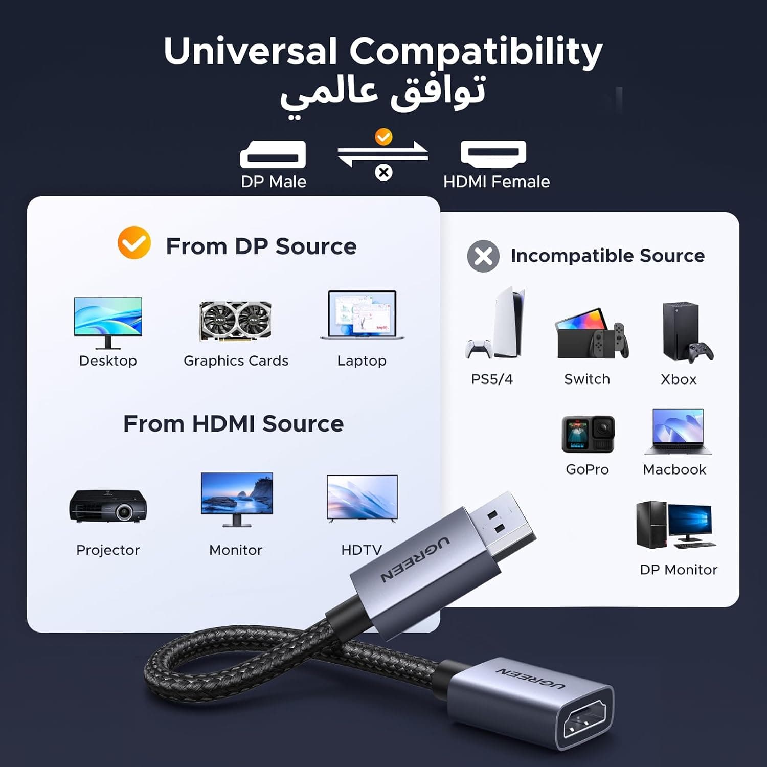 تبدیل DisplayPort به HDMI نر به ماده UGREEN مناسب HP/Dell مدل 0.2M تبدیل DisplayPort به HDMI نر به ماده UGREEN مناسب HP/Dell مدل 0.2M