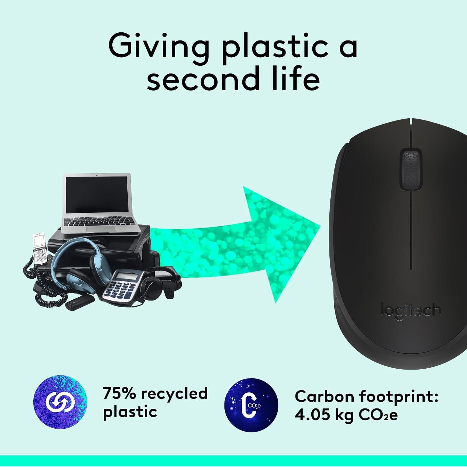 ماوس بیسیم Logitech مناسب کامپیوتر، مک و لپتاپ مشکی مدل M171 ماوس بیسیم Logitech مناسب کامپیوتر، مک و لپتاپ مشکی مدل M171