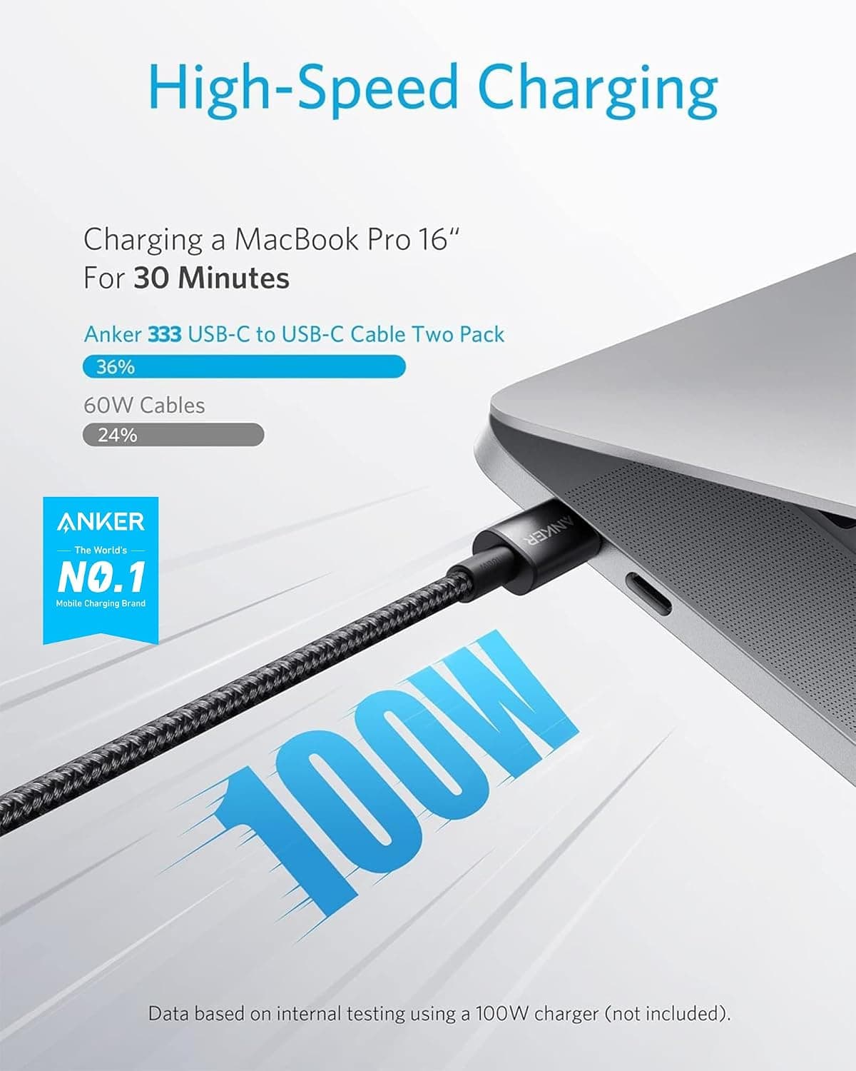 کابل Anker یو اس بی-سی به یو اس بی-سی شارژ سریع 100W مشکی 1.8m 2-Pack کابل Anker یو اس بی-سی به یو اس بی-سی شارژ سریع 100W مشکی 1.8m 2-Pack