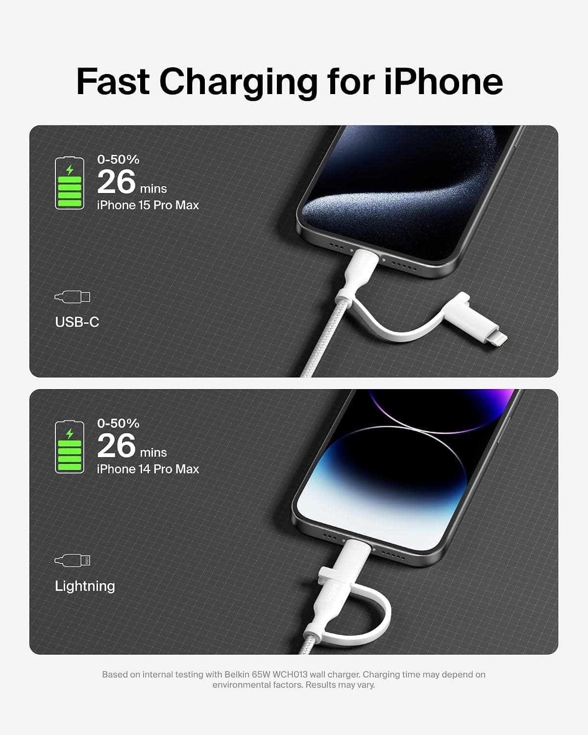 کابل شارژ ۲ در ۱ Belkin با USB-C و Lightning بافتهشده سفید کابل شارژ ۲ در ۱ Belkin با USB-C و Lightning بافتهشده سفید