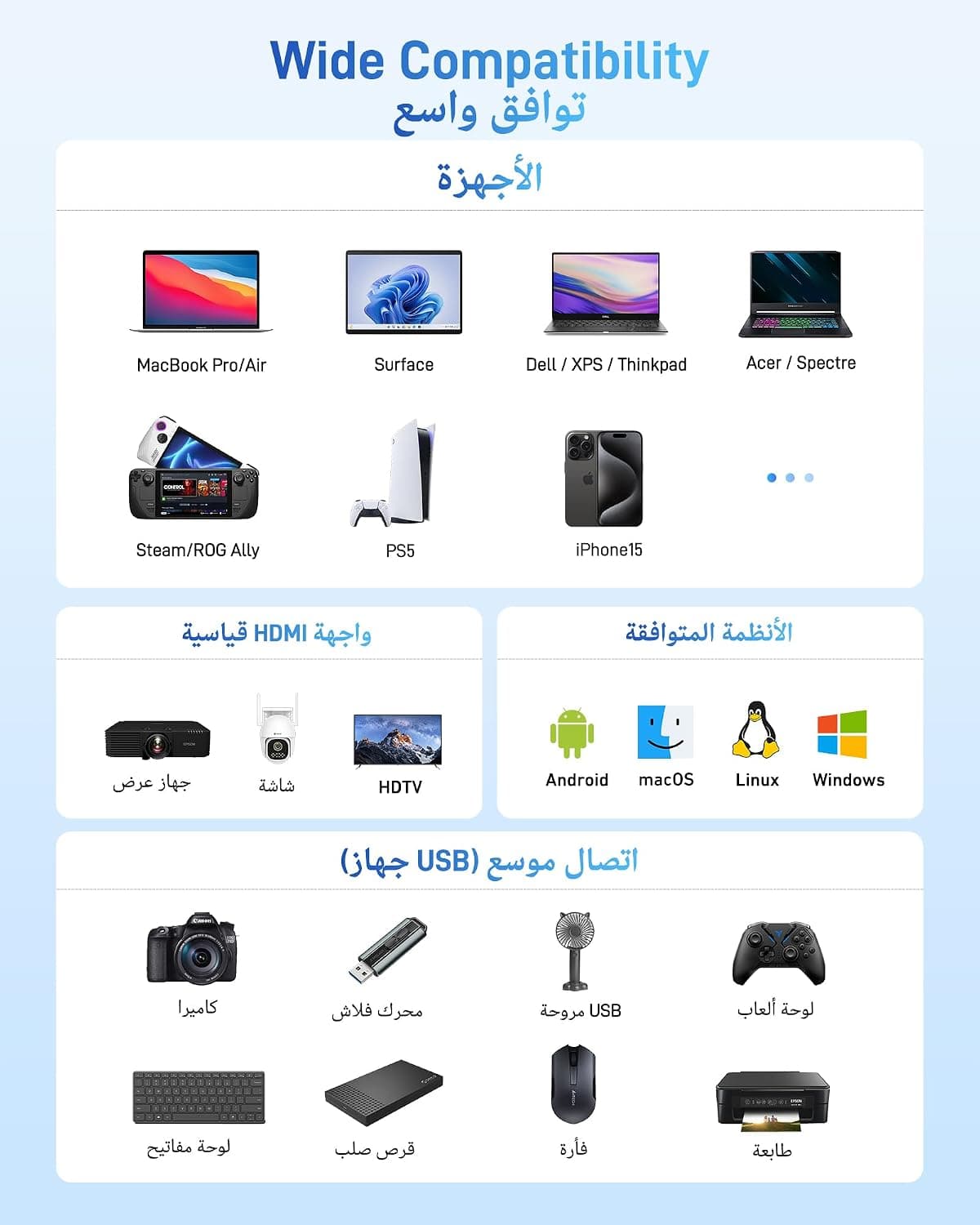 آداپتور Acer مولتیپورت USB-C ۳ در ۱ با HDMI 4K و USB 3.0 آداپتور Acer مولتیپورت USB-C ۳ در ۱ با HDMI 4K و USB 3.0