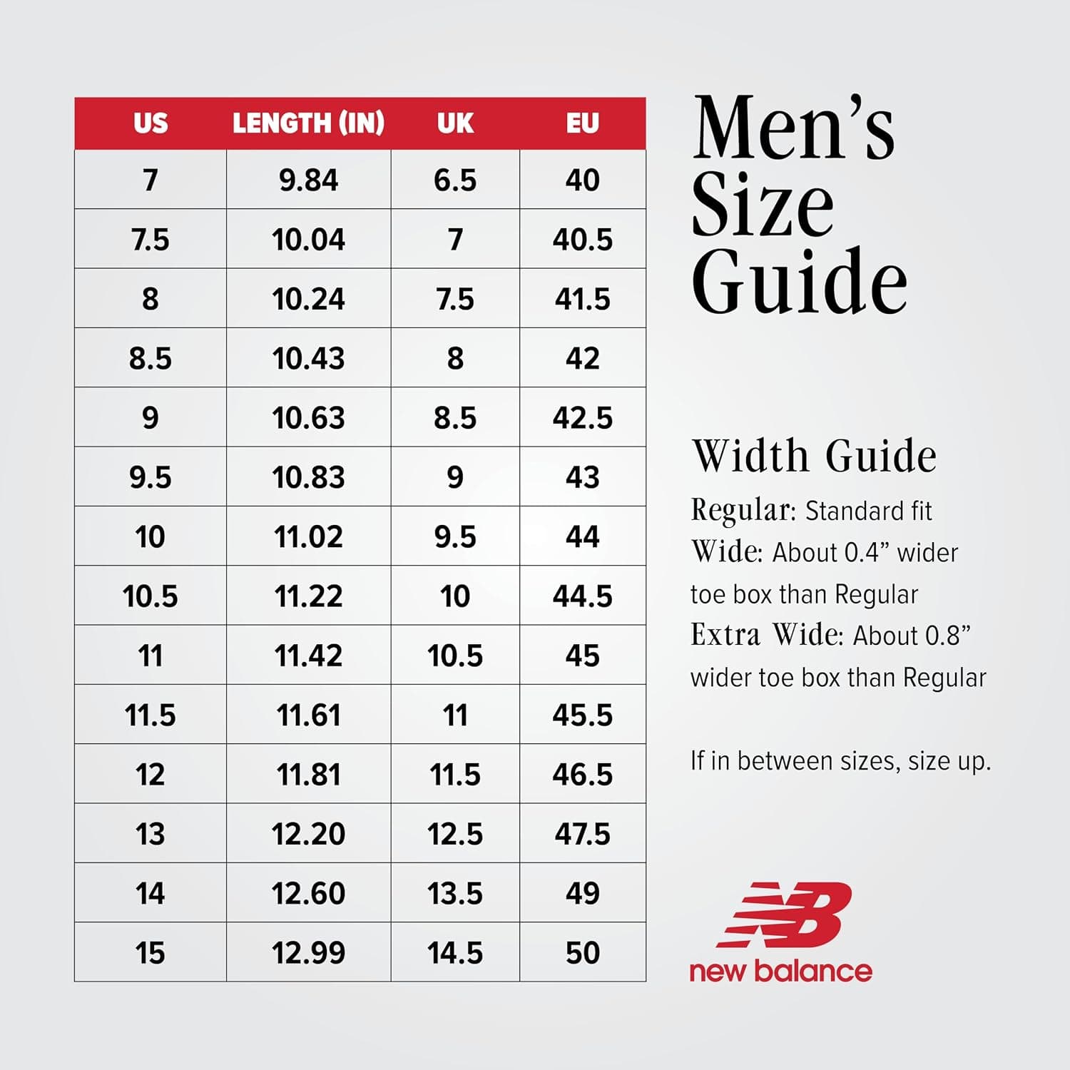 کفش کار صنعتی مردانه New Balance پنجه کامپوزیت Logic مقاوم در برابر برقگرفتگی، سوراخشدن و لغزش کفش کار صنعتی مردانه New Balance پنجه کامپوزیت Logic مقاوم در برابر برقگرفتگی، سوراخشدن و لغزش