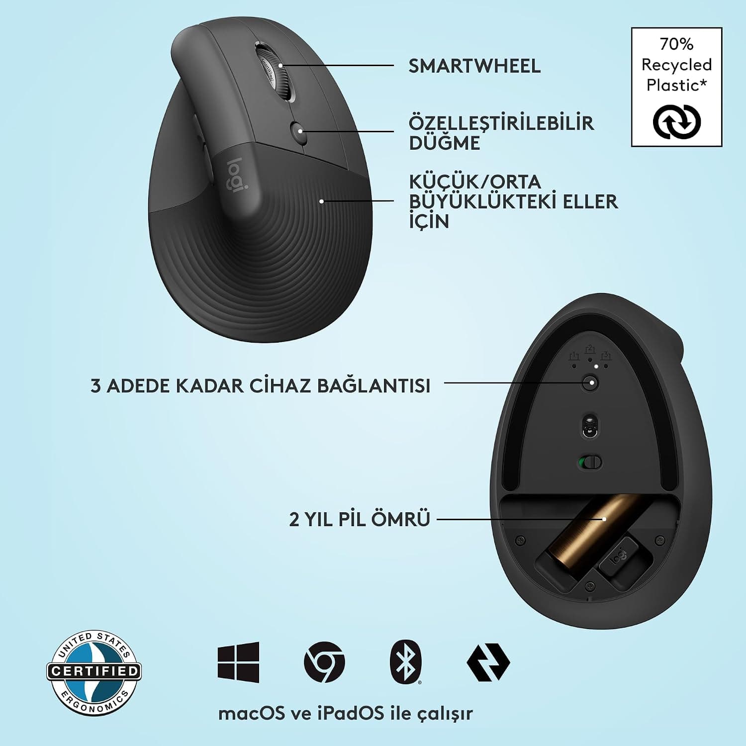 موس عمودی ارگونومیک بیسیم Logitech Lift برای دستهای کوچک و متوسط، 57°، 4000 DPI، مشکی موس عمودی ارگونومیک بیسیم Logitech Lift برای دستهای کوچک و متوسط، 57°، 4000 DPI، مشکی