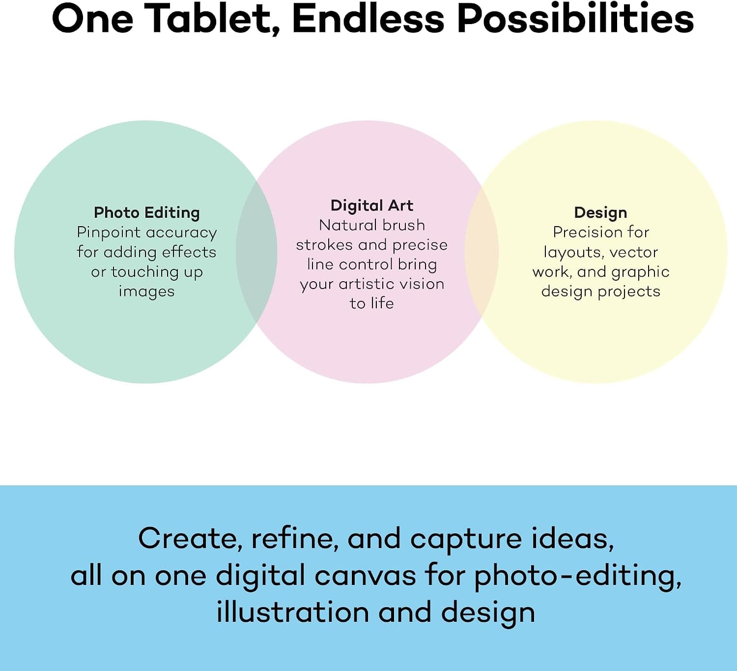تبلت طراحی Wacom مدل Intuos S مشکی تبلت طراحی Wacom مدل Intuos S مشکی
