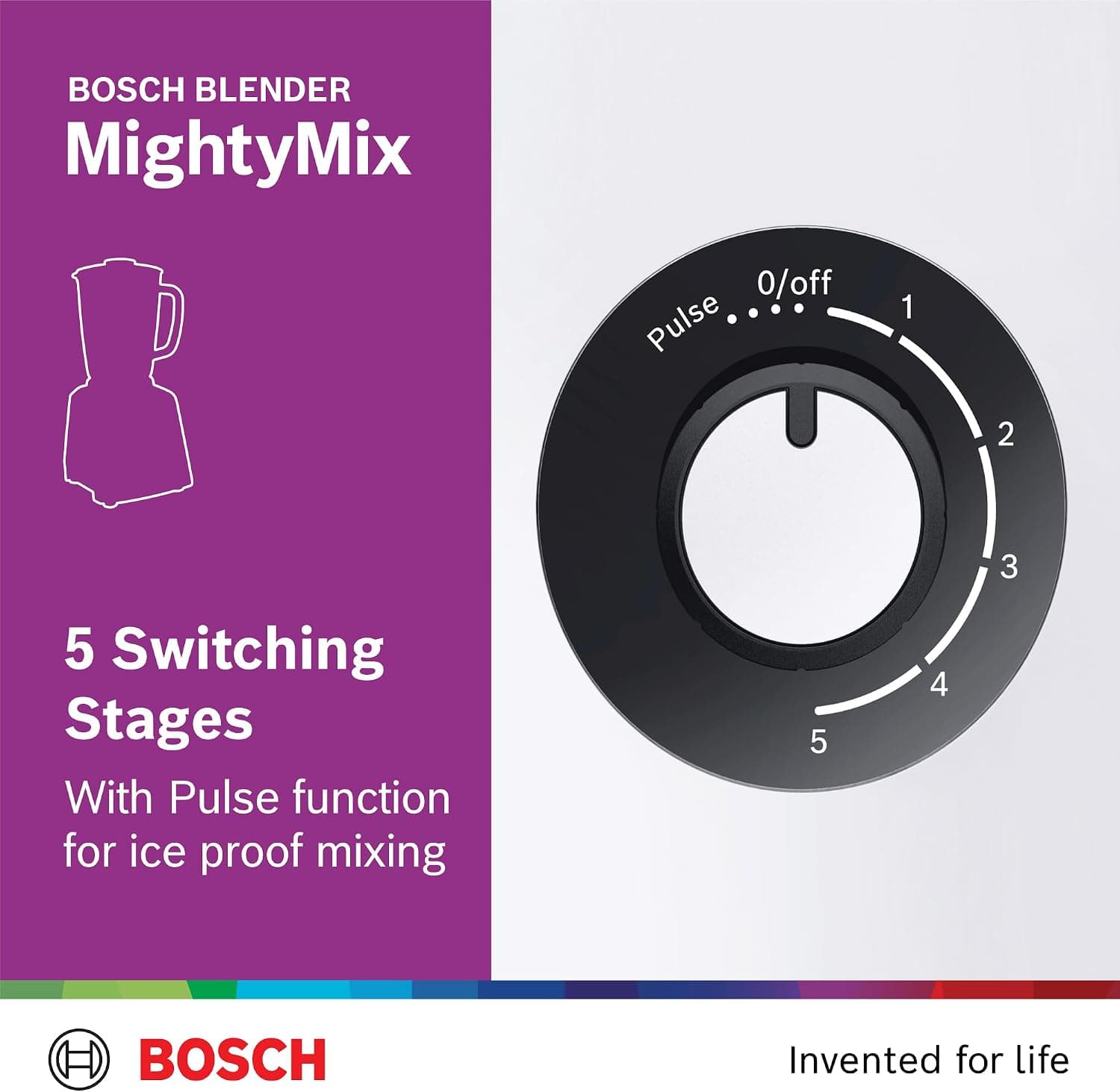 مخلوطکن BOSCH 600 W 1500 ml با فیلتر اسموتی و آسیاب مدل Mightymixx مخلوطکن BOSCH 600 W 1500 ml با فیلتر اسموتی و آسیاب مدل Mightymixx