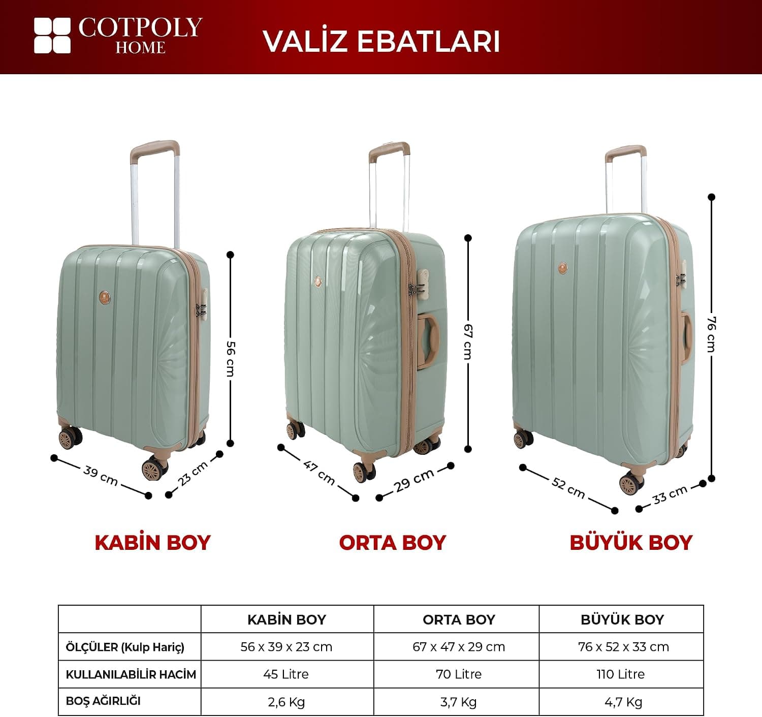 چمدان متوسط سبز Cotpoly Home پلیپروپیلن مقاوم در برابر ضربه مدل Troya چمدان متوسط سبز Cotpoly Home پلیپروپیلن مقاوم در برابر ضربه مدل Troya