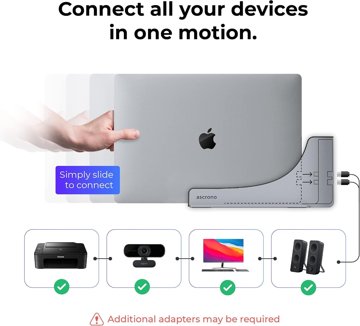 داک استیشن Ascrono با دو پورت Thunderbolt-4 USB-C برای MacBook Air 13 داک استیشن Ascrono با دو پورت Thunderbolt-4 USB-C برای MacBook Air 13