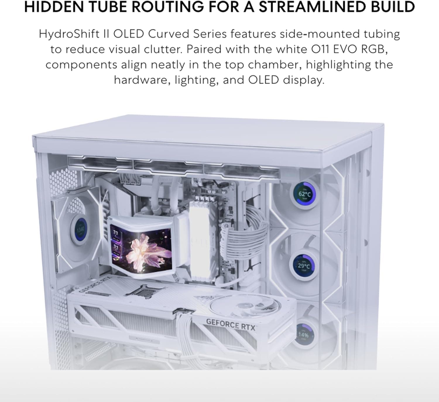 خنککننده مایع پردازنده Lian Li Hydroshift II صفحه OLED منحنی سفید مدل HS2OLDC36NW خنککننده مایع پردازنده Lian Li Hydroshift II صفحه OLED منحنی سفید مدل HS2OLDC36NW
