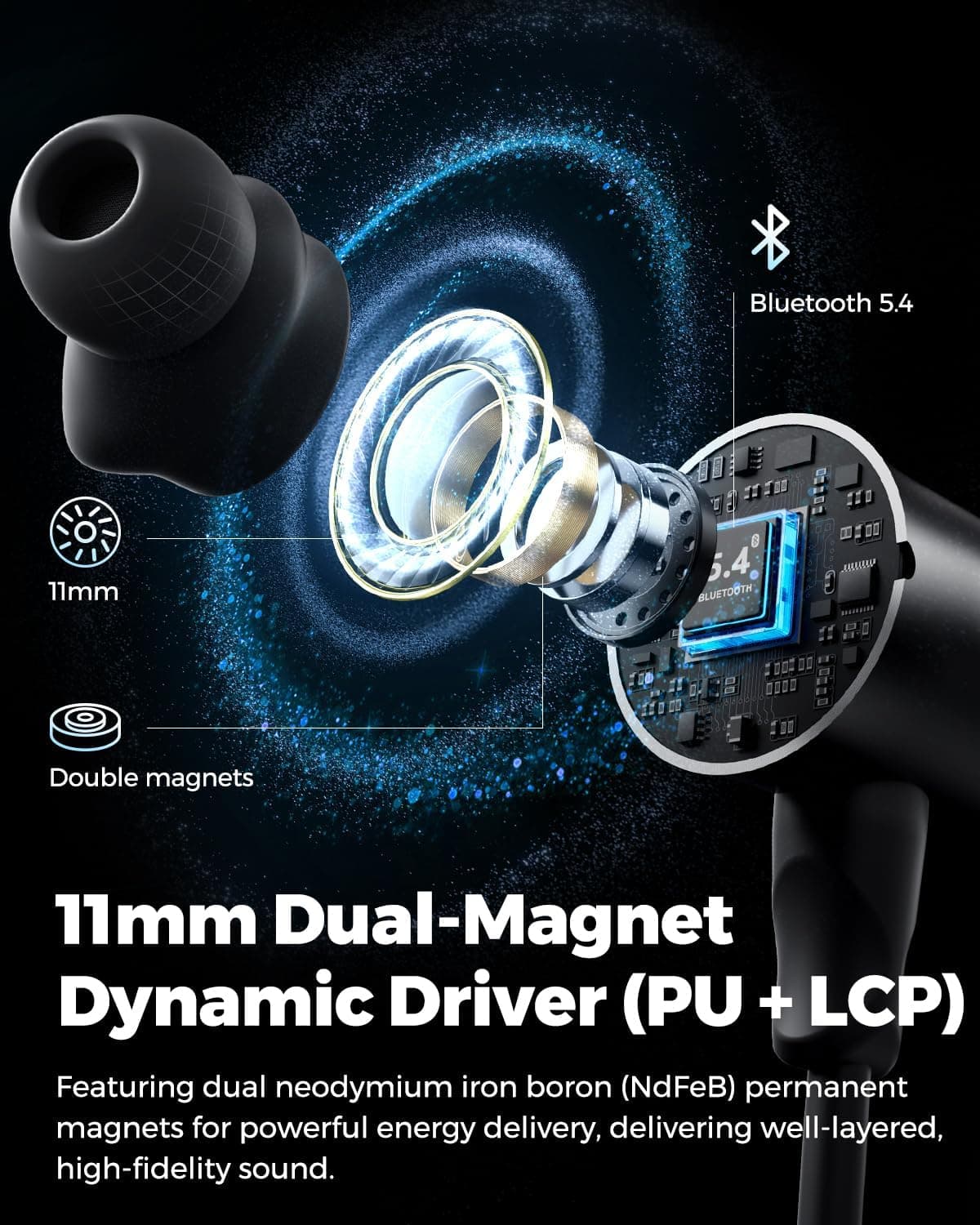 هدفون گردنی ورزشی SoundPEATS بلوتوث 6.0 ضدآب IP67 مدل Q40HD هدفون گردنی ورزشی SoundPEATS بلوتوث 6.0 ضدآب IP67 مدل Q40HD