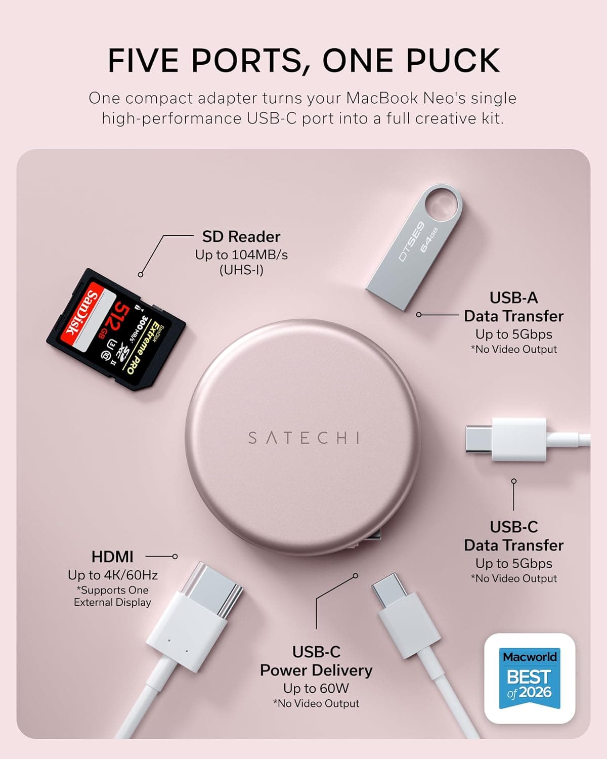 هاب USB-C پنجکاره SATECHI با HDMI 4K@60Hz و کارتخوان SD گلبهی مدل OntheGo هاب USB-C پنجکاره SATECHI با HDMI 4K@60Hz و کارتخوان SD گلبهی مدل OntheGo