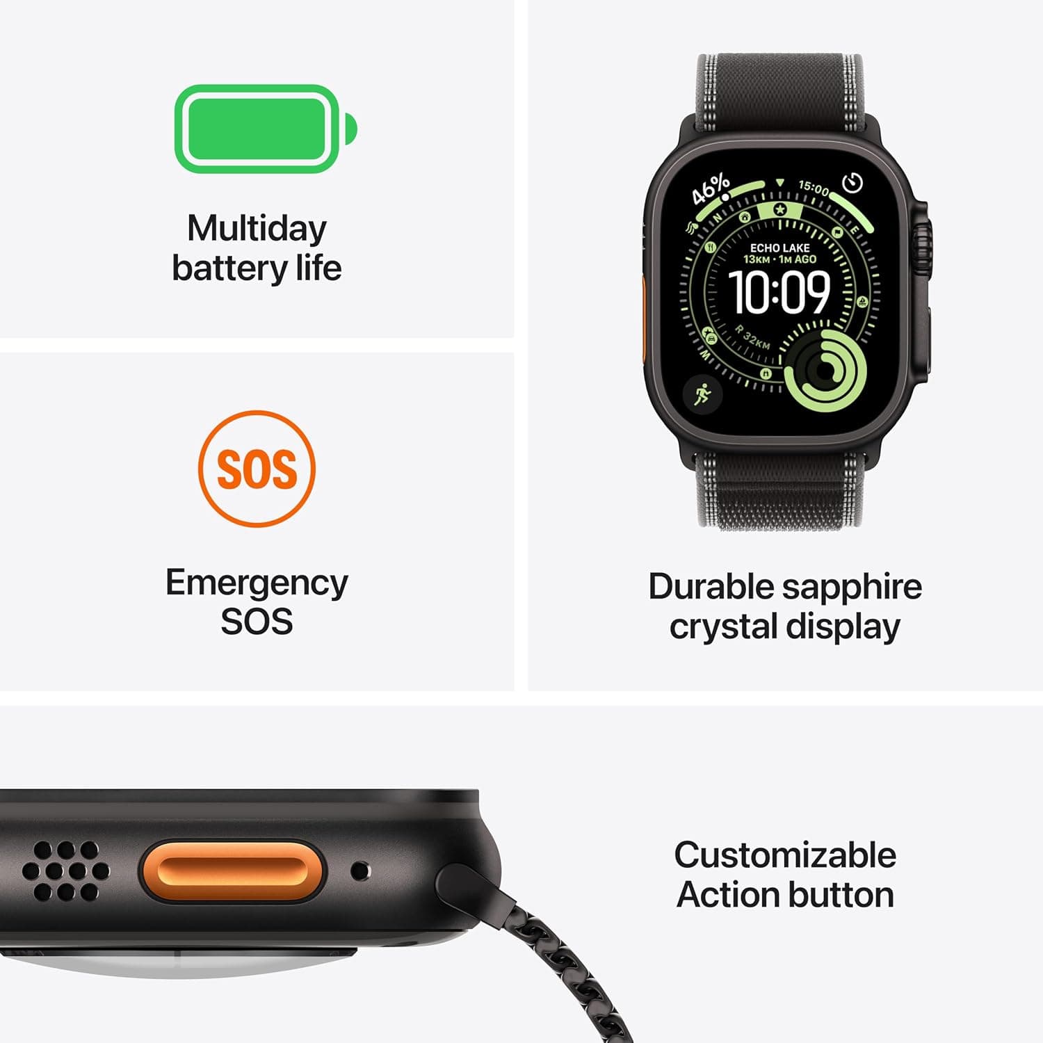 ساعت هوشمند Apple برای دویدن و ورزشهای چندگانه با GPS + Cellular مدل Ultra 3، 49mm با قاب تیتانیومی مشکی مقاوم و بند مشکی Ocean Band ساعت هوشمند Apple برای دویدن و ورزشهای چندگانه با GPS + Cellular مدل Ultra 3، 49mm با قاب تیتانیومی مشکی مقاوم و بند مشکی Ocean Band