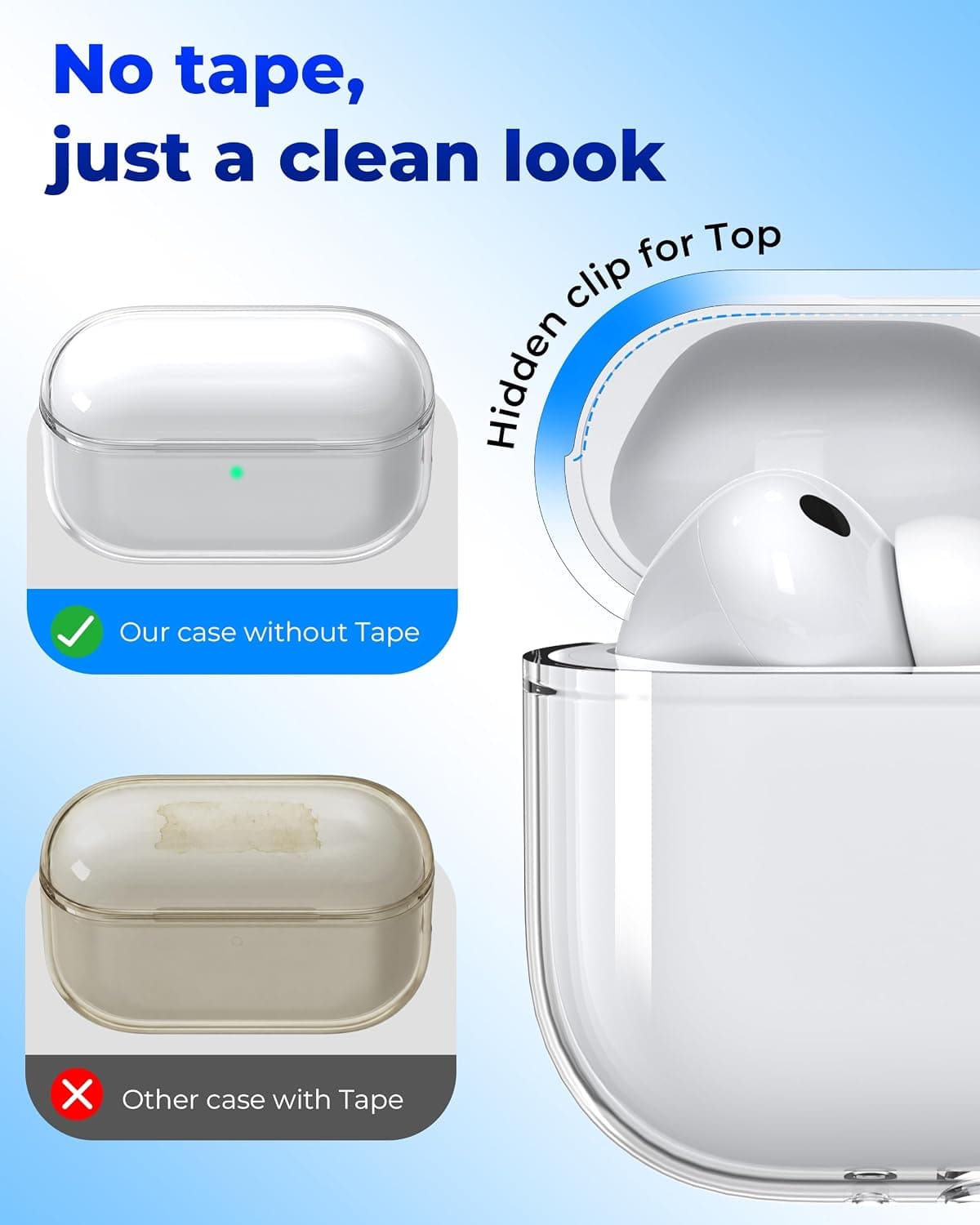 قاب محافظ BAQIEJY شفاف نرم ضدضربه سفید مدل AirPods Pro 3 قاب محافظ BAQIEJY شفاف نرم ضدضربه سفید مدل AirPods Pro 3
