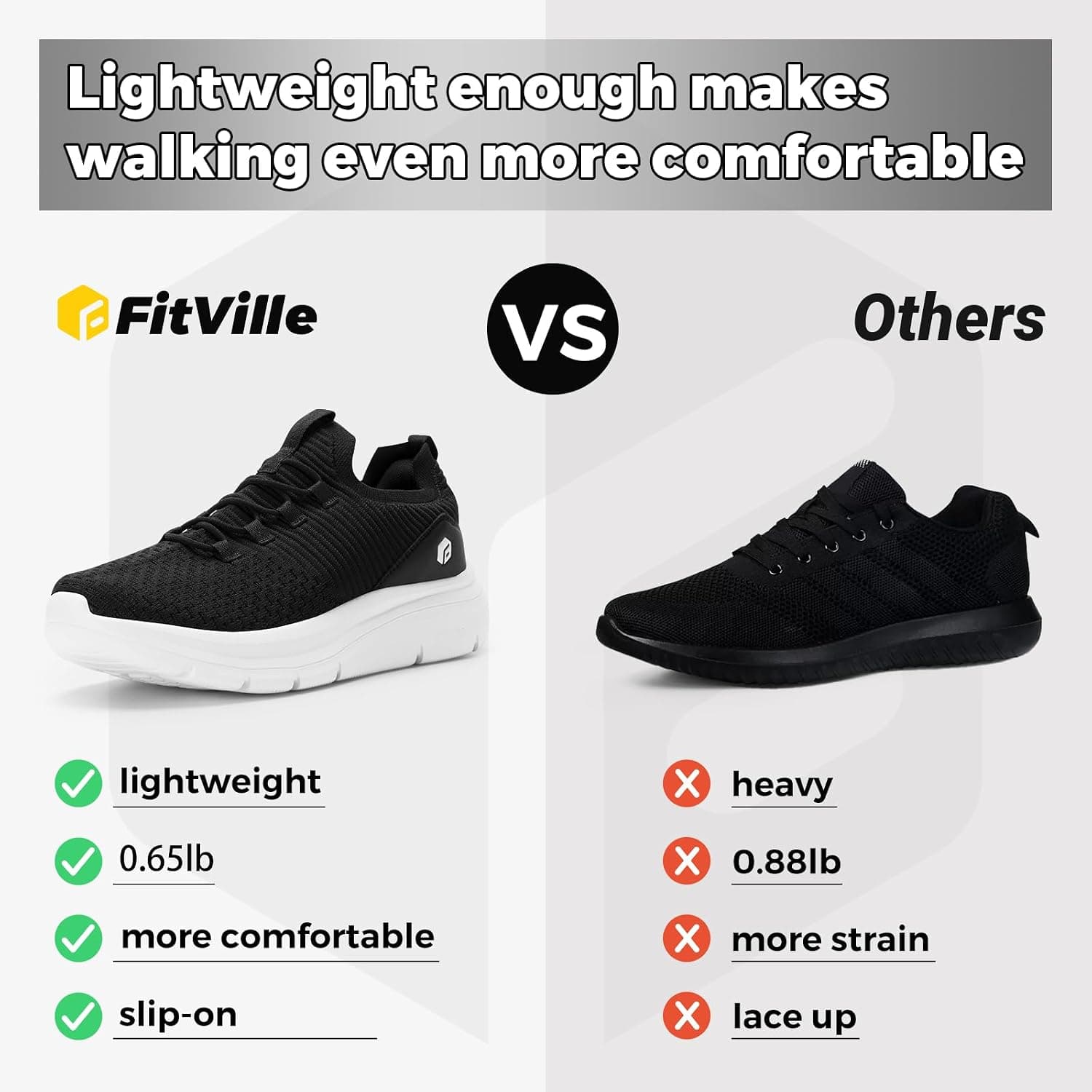 کفش کتانی مردانه FitVille بدون بند، پنجهپهن، سبک و تنفسپذیر کفش کتانی مردانه FitVille بدون بند، پنجهپهن، سبک و تنفسپذیر