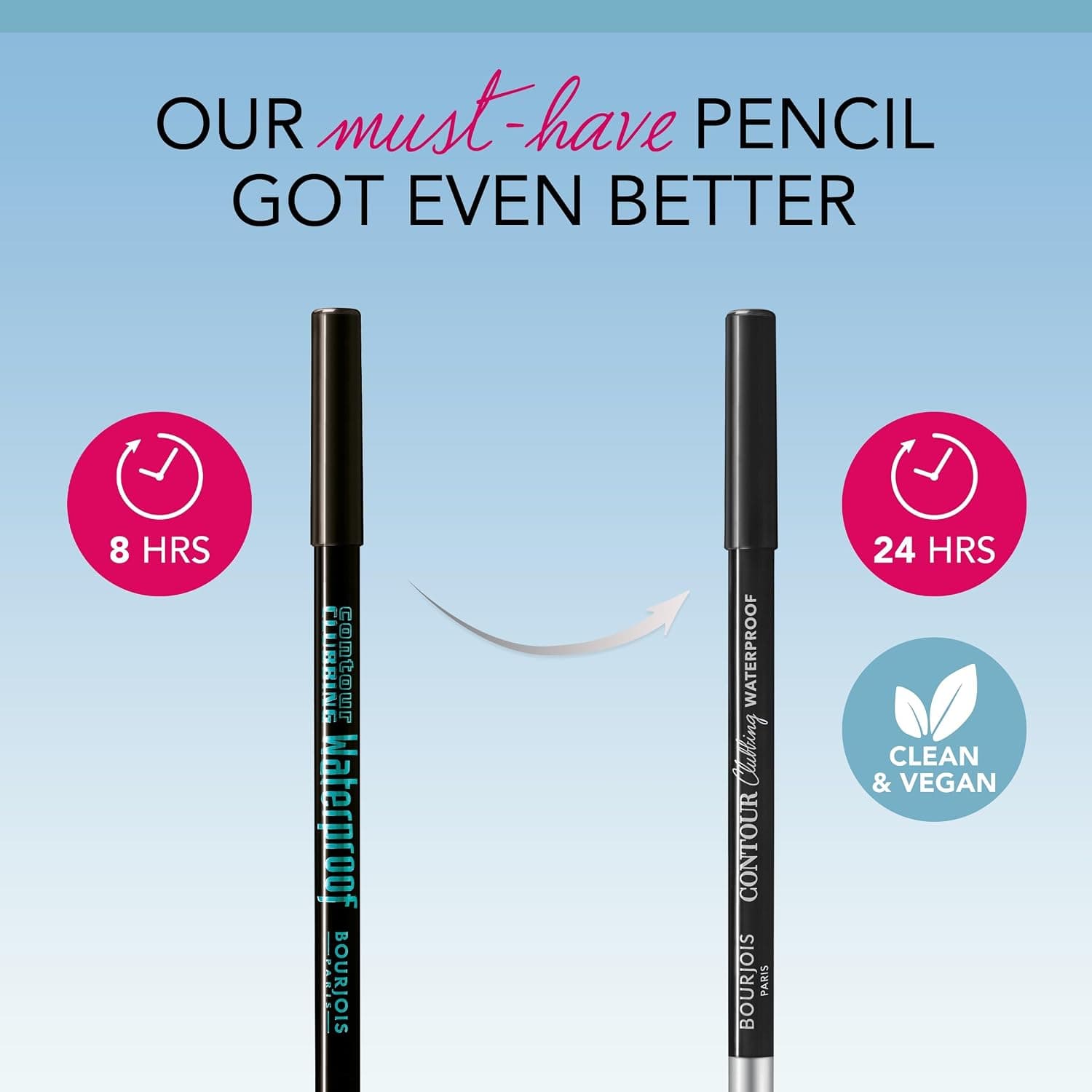 مداد چشم ضدآب Bourjois Contour Clubbing رنگ مشکی فوقالعاده 054 مداد چشم ضدآب Bourjois Contour Clubbing رنگ مشکی فوقالعاده 054