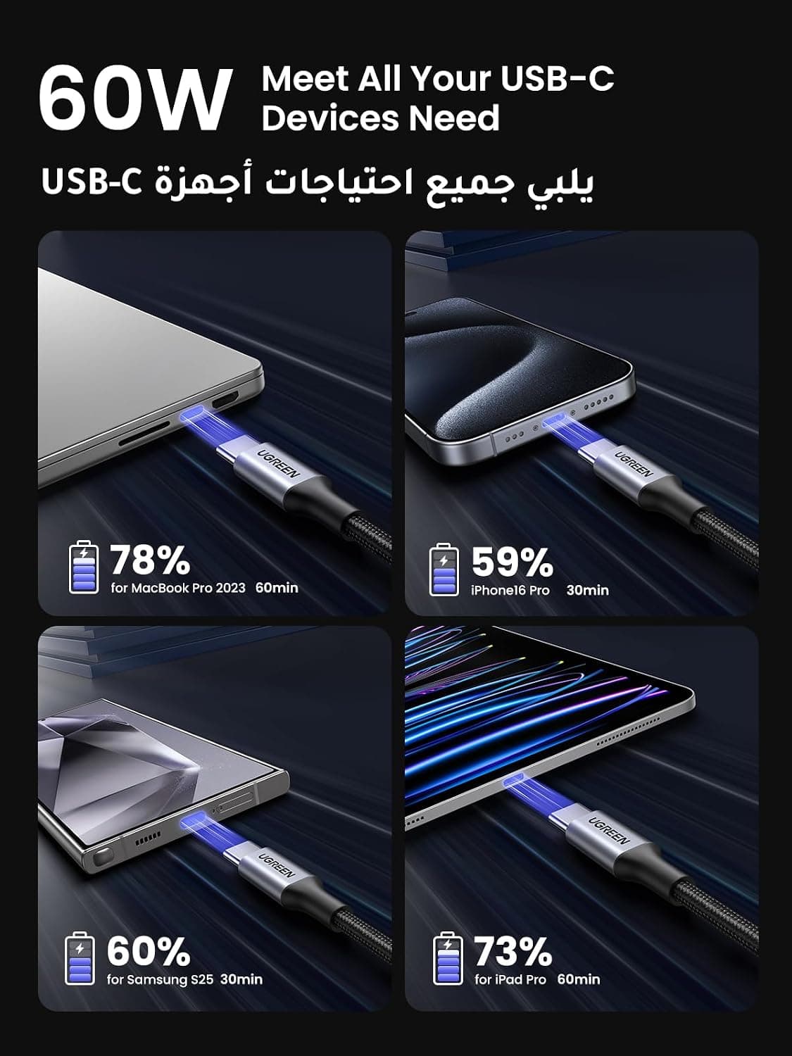 کابل Type C UGREEN شارژ سریع 60W سازگار با لپتاپ 1M کابل Type C UGREEN شارژ سریع 60W سازگار با لپتاپ 1M