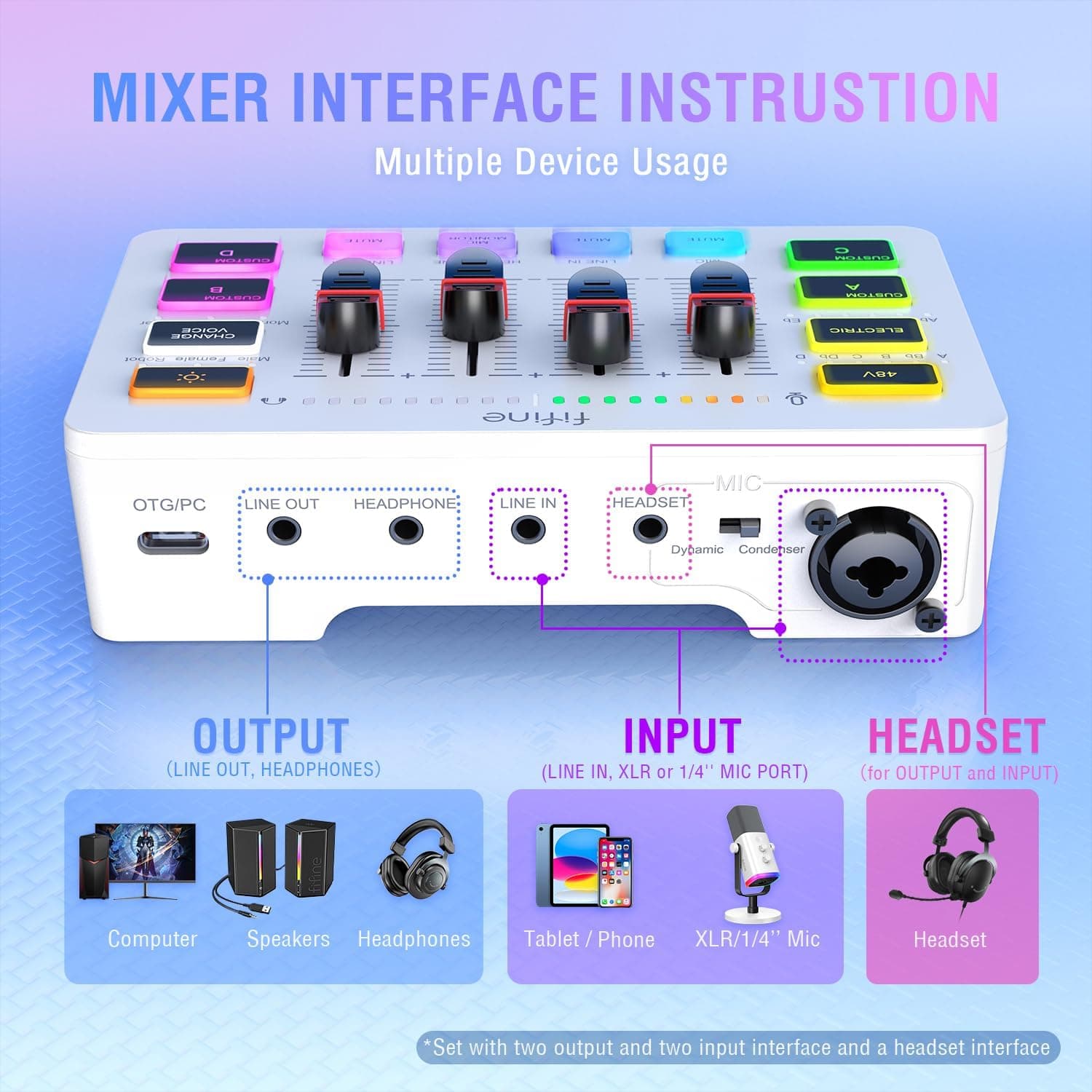 ست تجهیزات استریم FIFINE با میکروفون XLR/USB مدل AmpliGame KS5W ست تجهیزات استریم FIFINE با میکروفون XLR/USB مدل AmpliGame KS5W