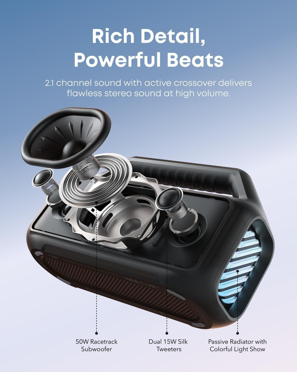 اسپیکر soundcore by Anker با سابووفر 80W، IPX7 و 24H مدل Boom 2 اسپیکر soundcore by Anker با سابووفر 80W، IPX7 و 24H مدل Boom 2