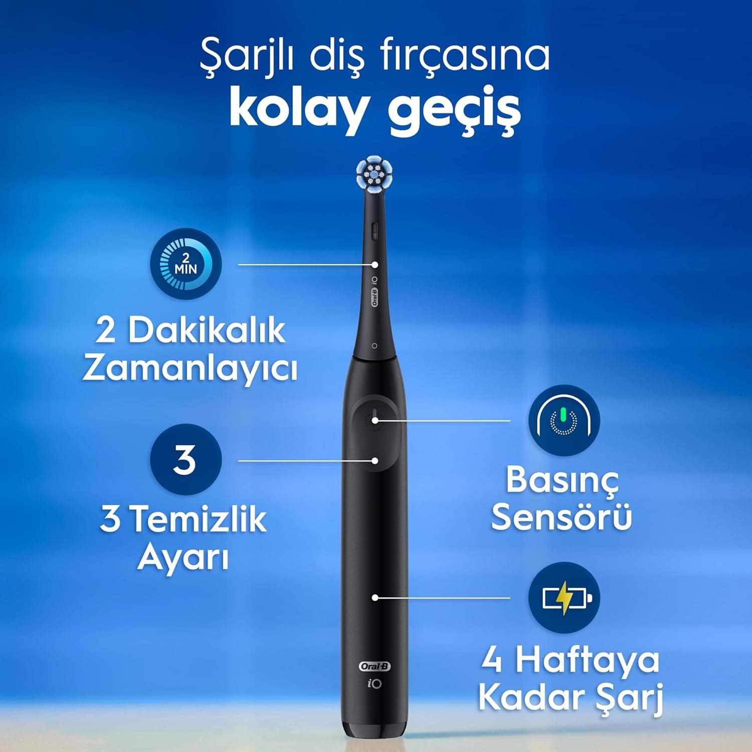 مسواک برقی Oral-B 2تایی مشکی و سبز جنگلی با 2 سری و کیف سفر مسواک برقی Oral-B 2تایی مشکی و سبز جنگلی با 2 سری و کیف سفر