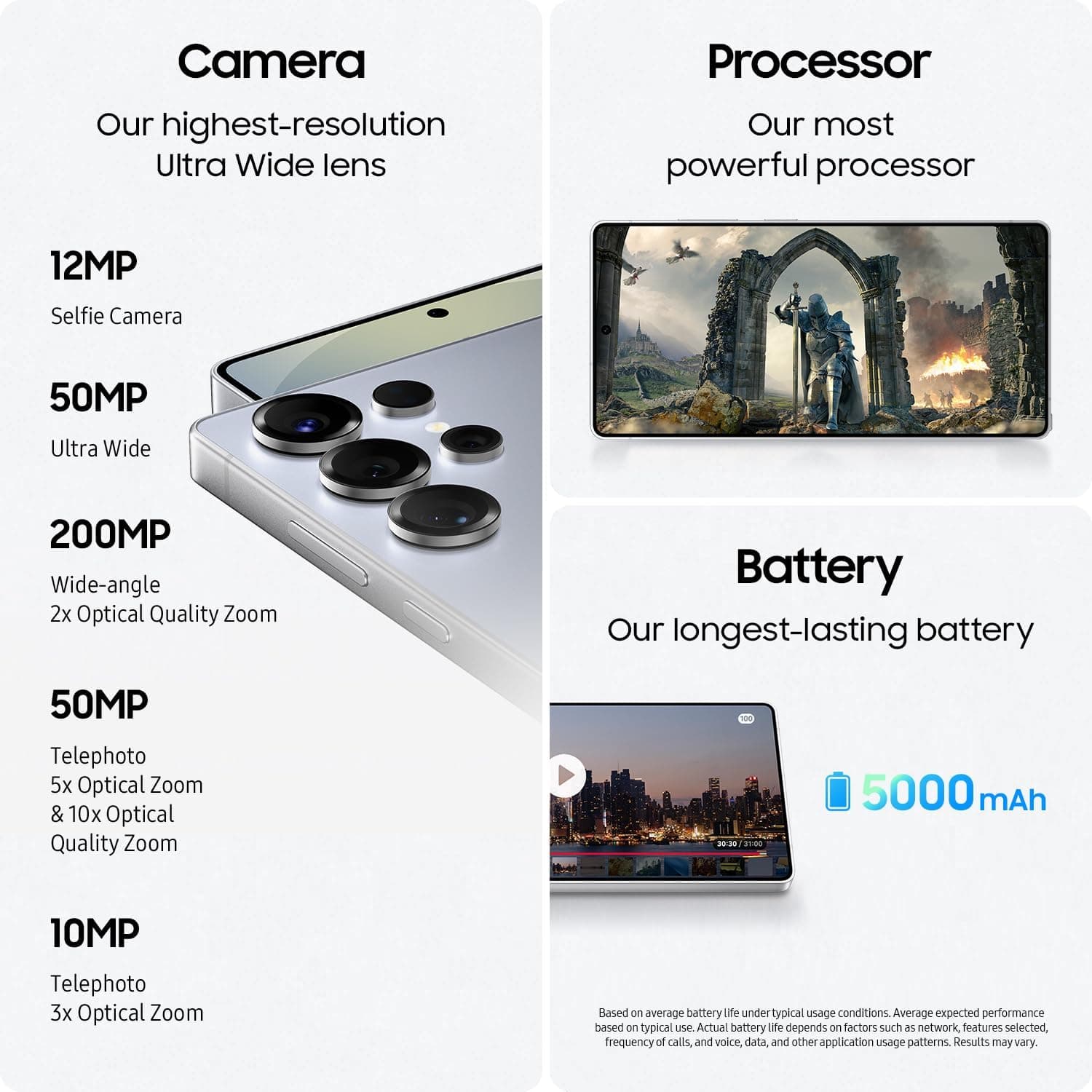گوشی هوشمند Samsung با هوش مصنوعی، 512GB، RAM 12GB، مشکی تیتانیومی، دوربین 200MP، مدل Galaxy S25 Ultra گوشی هوشمند Samsung با هوش مصنوعی، 512GB، RAM 12GB، مشکی تیتانیومی، دوربین 200MP، مدل Galaxy S25 Ultra
