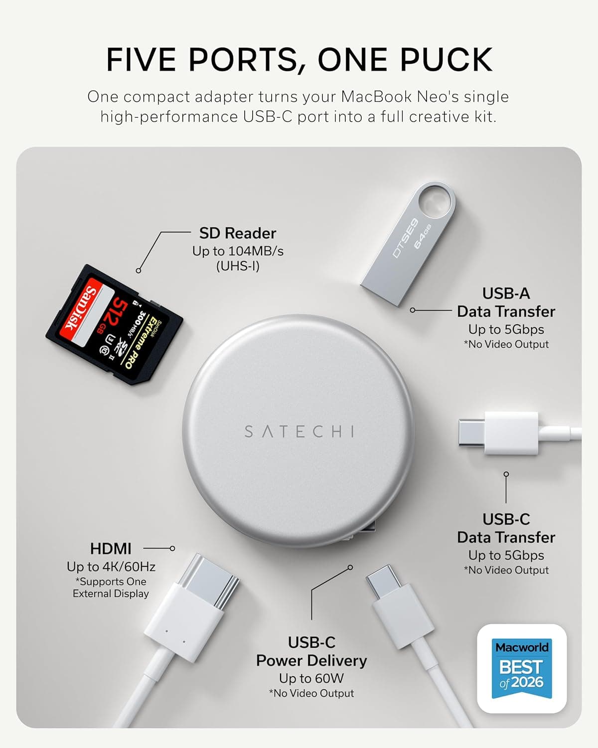 هاب USB-C 5-in-1 SATECHI با HDMI 4K@60Hz و کارتخوان SD نقرهای مدل OntheGo هاب USB-C 5-in-1 SATECHI با HDMI 4K@60Hz و کارتخوان SD نقرهای مدل OntheGo